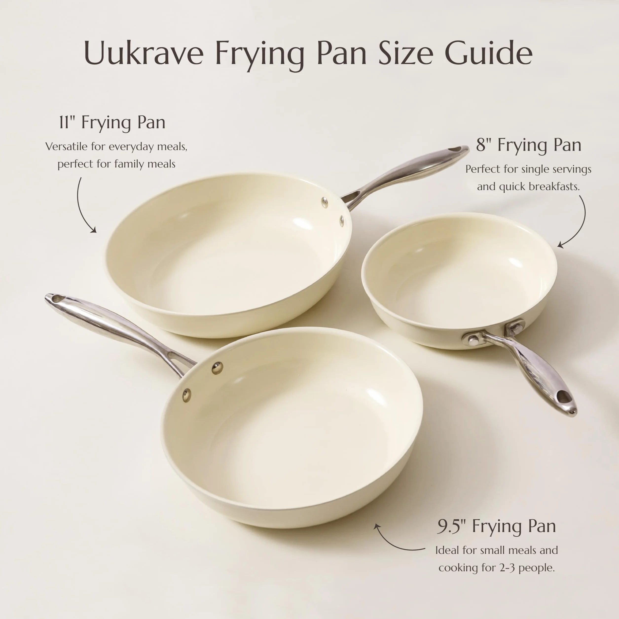 UUKRAVE Set di padelle in ceramica a induzione, antiaderenti, 20, 24, 28 cm, per tutti i piani cottura, senza PTFE, senza PFAS, senza PFOA, adatte a induzione, per forno, lavabile in lavastoviglie