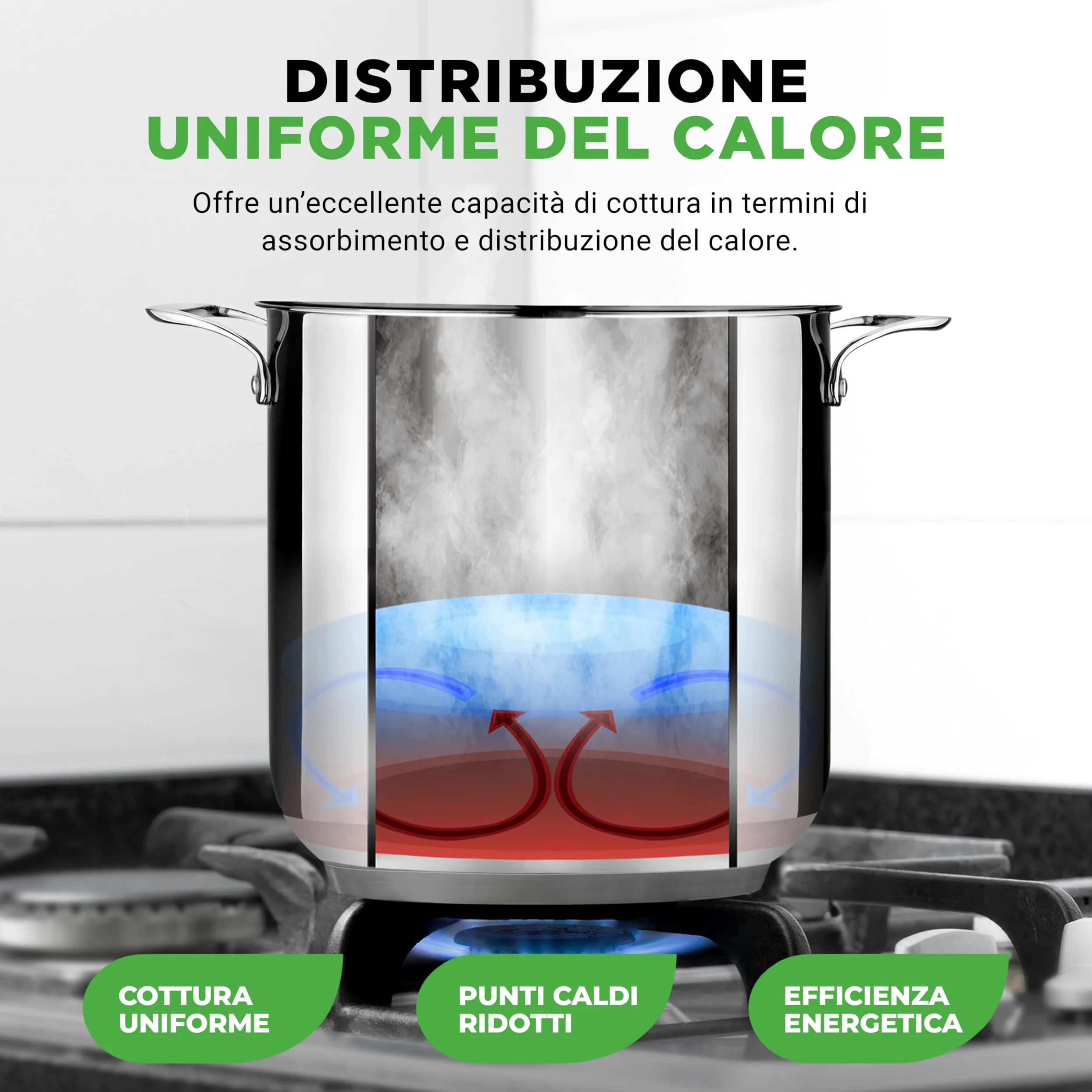 NutriChef Pentola in Acciaio Inox da 18 Litri, Grado Alimentare 18/8, Pesante, Adatta per Induzione, Ideale per Stufati, Cottura Lenta e Zuppe, con Coperchio Trasparente e Lavabile in Lavastoviglie