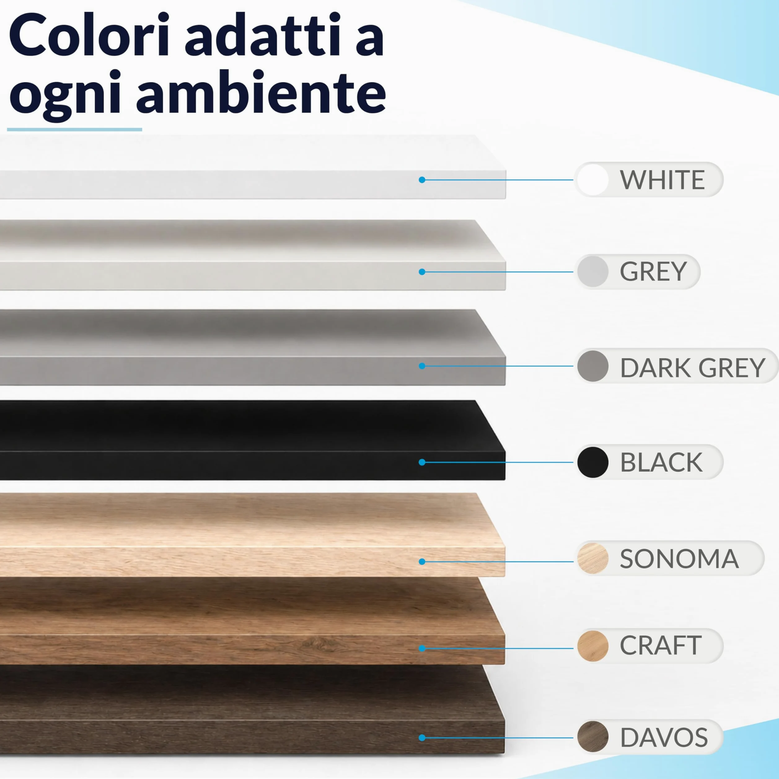 POKAR Piano da Tavolo 120x80 cm | Piano per Scrivania Spessore 25 mm | Perfetto per Scrivania Regolabile in Altezza e Tavolo da Pranzo | Resistente e Stabile | Prodotto in Europa | Quercia Davos