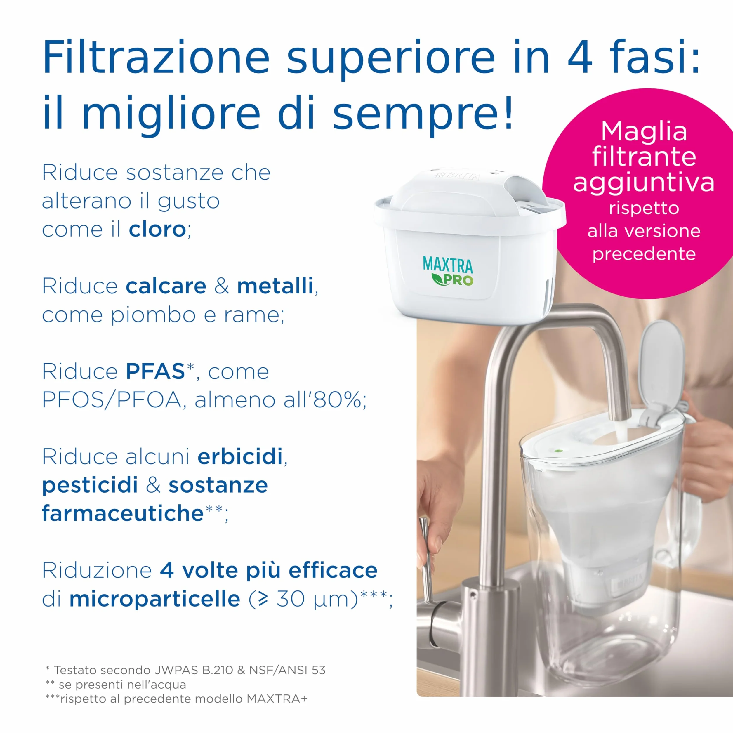 BRITA Flow Dispenser filtrante acqua 8.5L con filtro MAXTRA PRO All-in-1 riduce cloro calcare PFAS metalli
