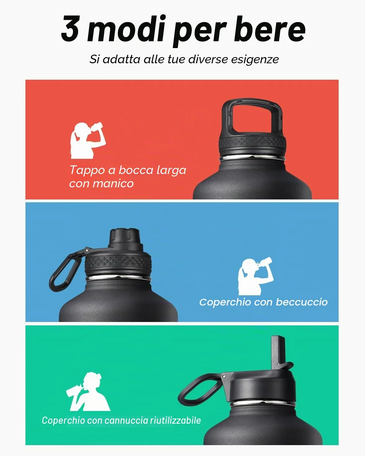 Coolflask Bottiglia D'acqua Isolata 2L con Cannuccia e 3 Coperchi - Doppia Parete Sottovuoto, Nero