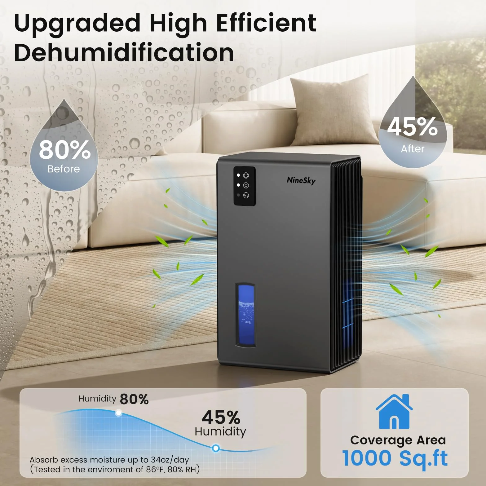NineSky Deumidificatori per la casa, 1000 mq, deumidificatore con serbatoio dell'acqua da 2,7 l, deumidificatore silenzioso per cantina, bagno, camera da letto, con luce ambientale a 7 colori e