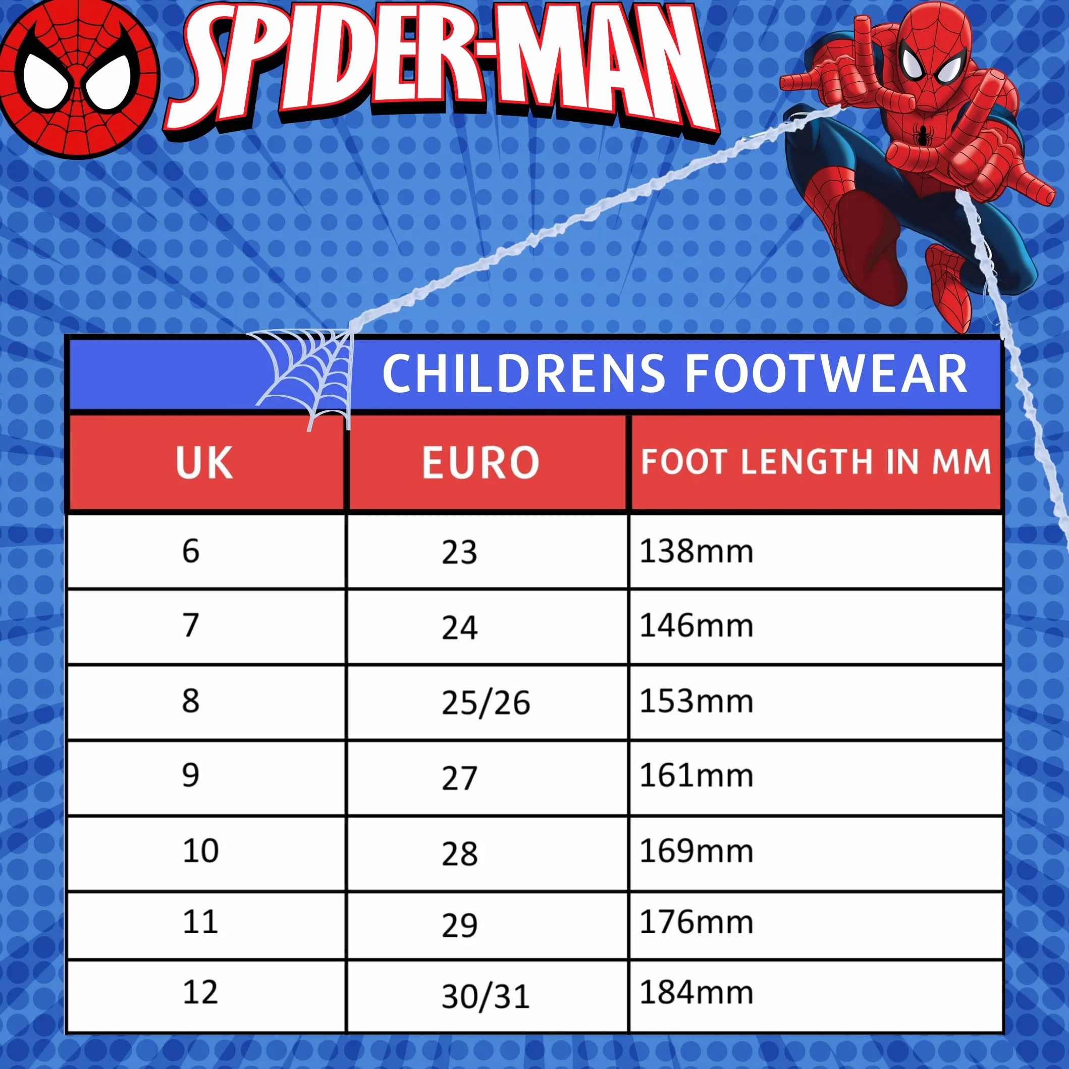 Spidey per Bambini e i Suoi Fantastici Amici Spiderman Zoccoli Sandali con ciondoli distintivi Ciabatte estive con Cinturino alla Caviglia Scarpe da Spiaggia