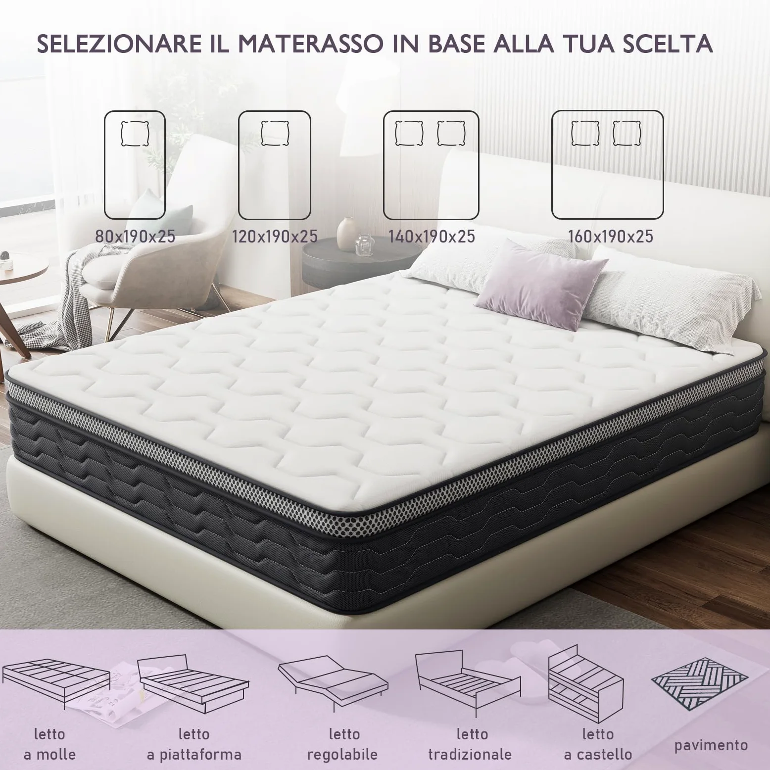 DEWINNER Materasso matrimoniale 160x190, Alto 25 cm,Materasso matrimoniale a Molle e Schiuma,Insacchettate,Confortevole e Traspirante,Durezza Media, Antiacaro,Anallergico e Antibatterico