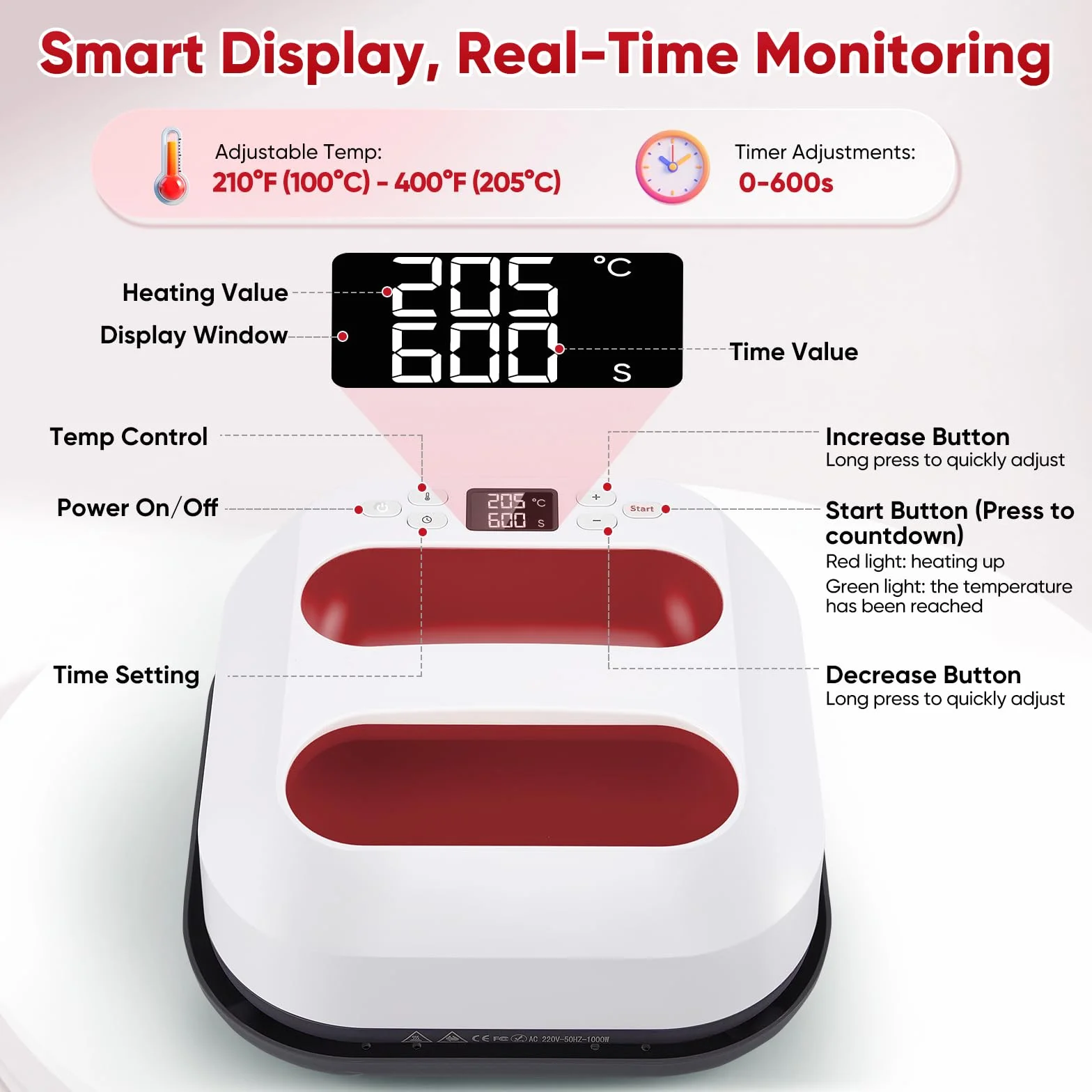 Pressa a Caldo per Tessuti, Pressa a Caldo Portatile con Timer e Controllo Della Temperatura (100-205 °C), Trasferimento Rapido di Tessuti, Include 12 Adesivi, 22,5x22,5CM(9 x 9 pollici)