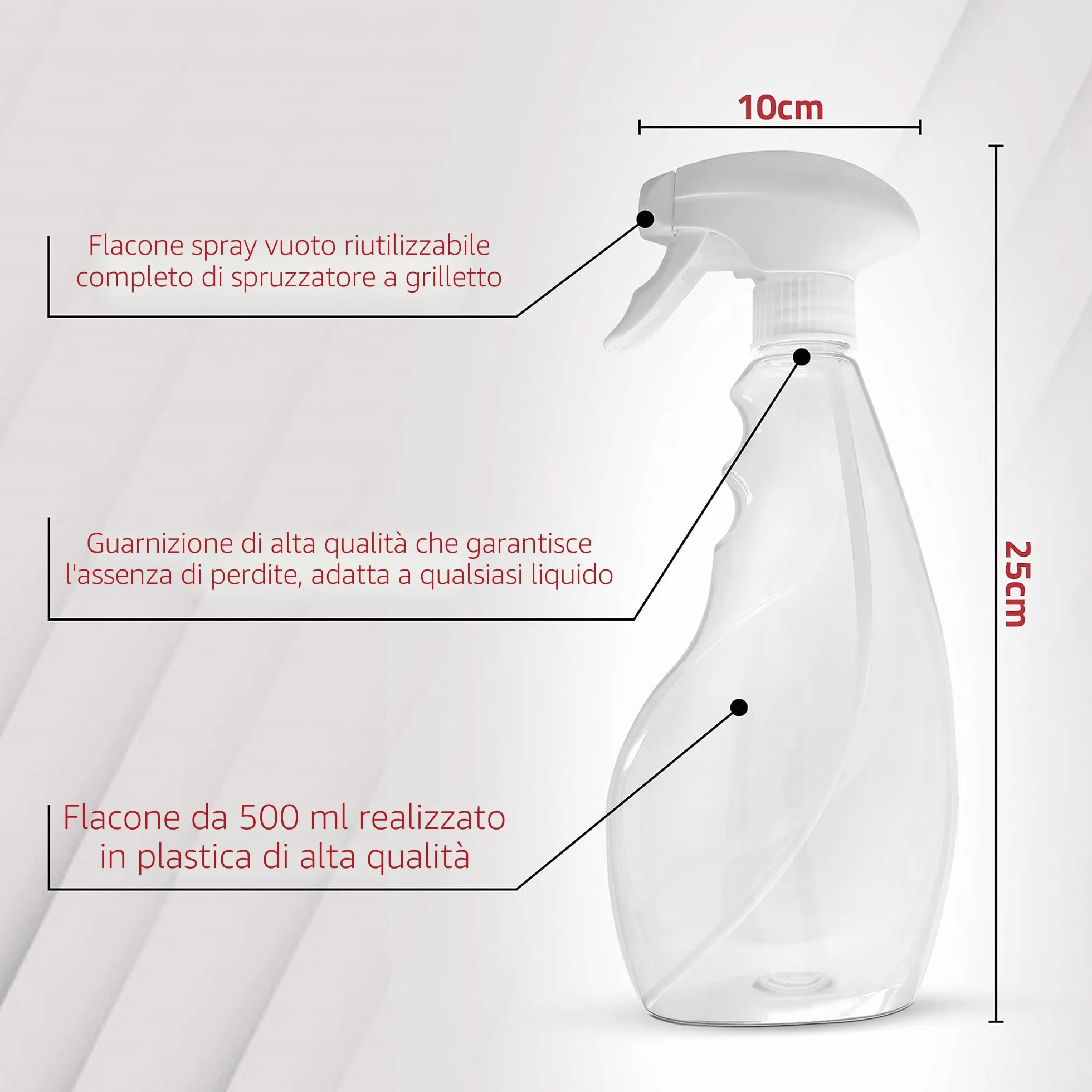 SPRAYZ Spruzzino Nebulizzatore Grande 500ml Grilletto Spruzzatore Riempibile Flacone Spray (2-Pack)