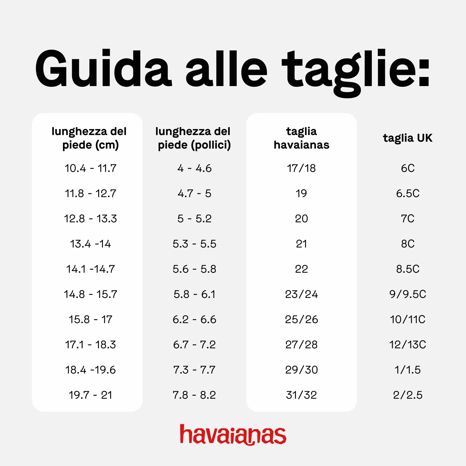 Havaianas Kids Athletic Infradito Bambini e ragazzi