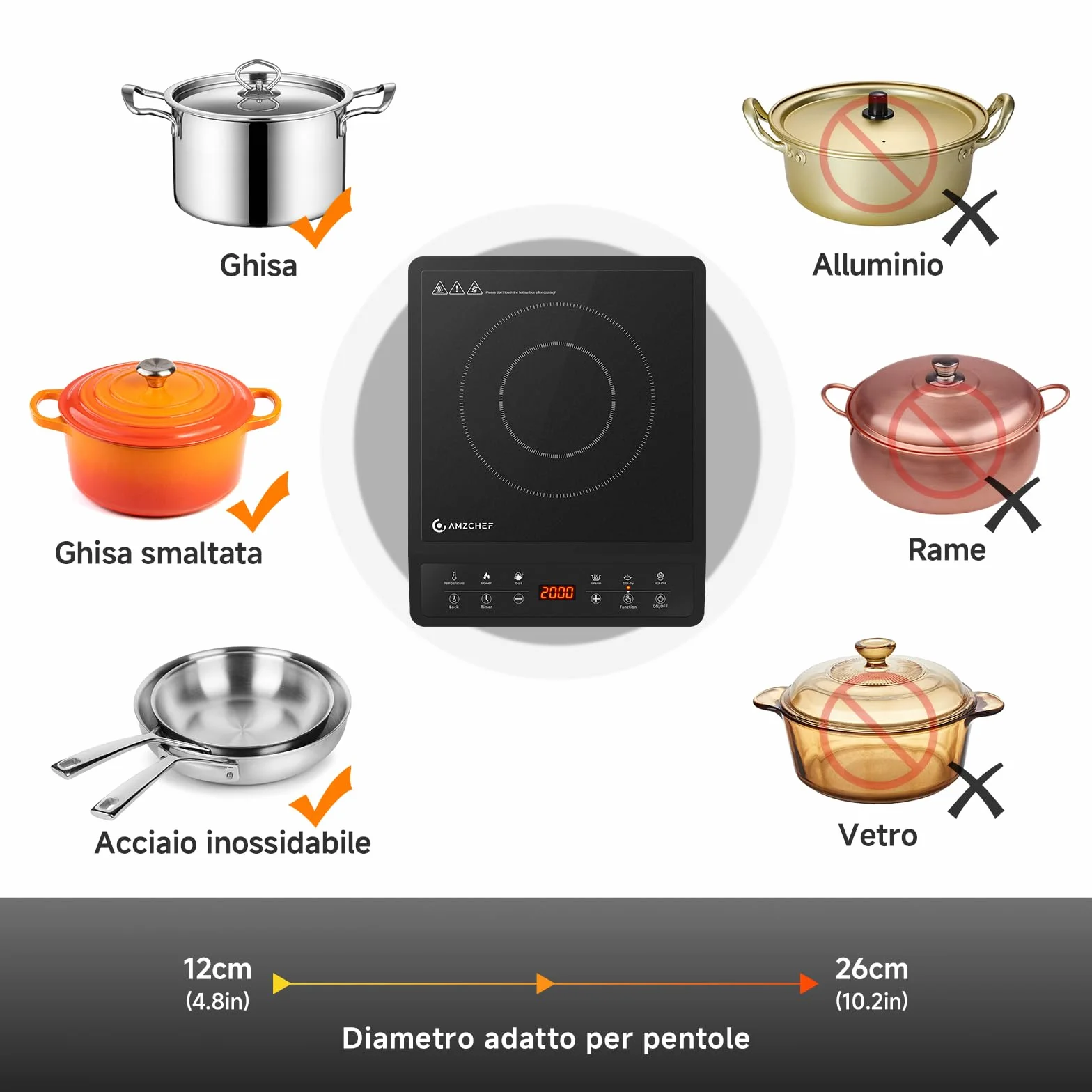 AMZCHEF Piastra a Induzione Portatile, 20 Impostazioni, Design Sottile, Ceramica Nera, Timer 3H