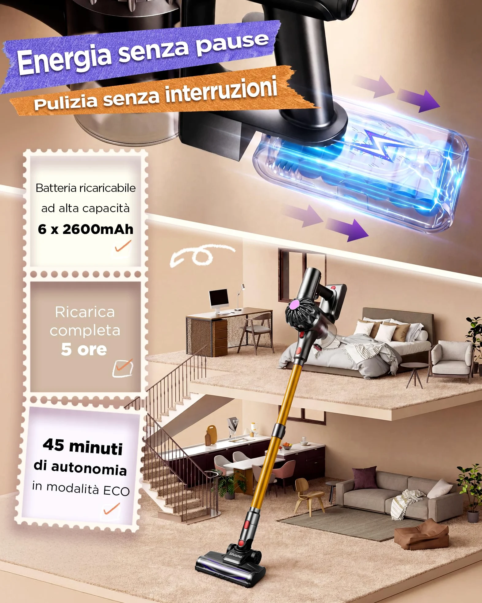 S16 Aspirapolvere Senza Fili, 50kPa/600W/45min, Batteria Rimovibile, Scopa Elettrica Leggero con Luce LED Verde, Autoportante, per Peli Di Animali/Pavimenti Duri, Arancione