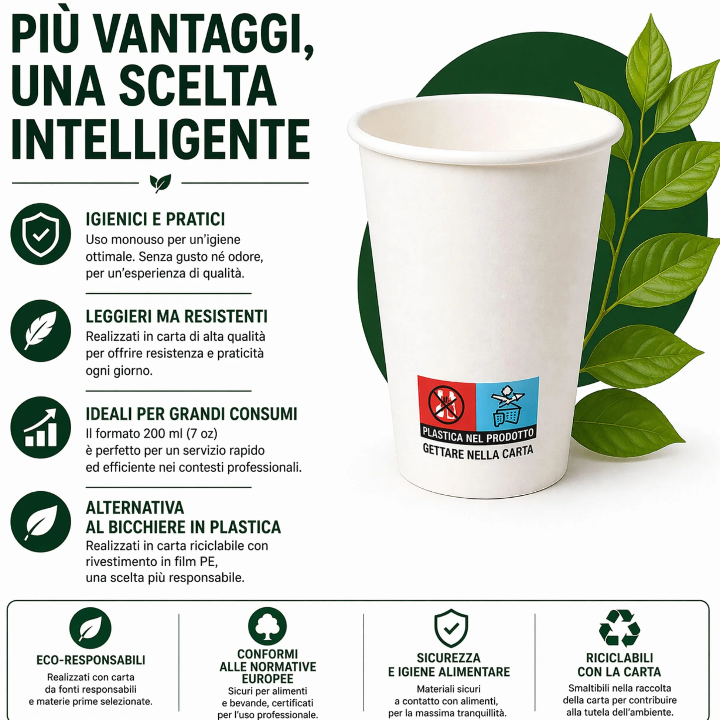 Bicchieri Carta 200 ml Monouso Bianchi MP ECO SOLUTION 1000 per Acqua e Bevande Calde Made in Italy