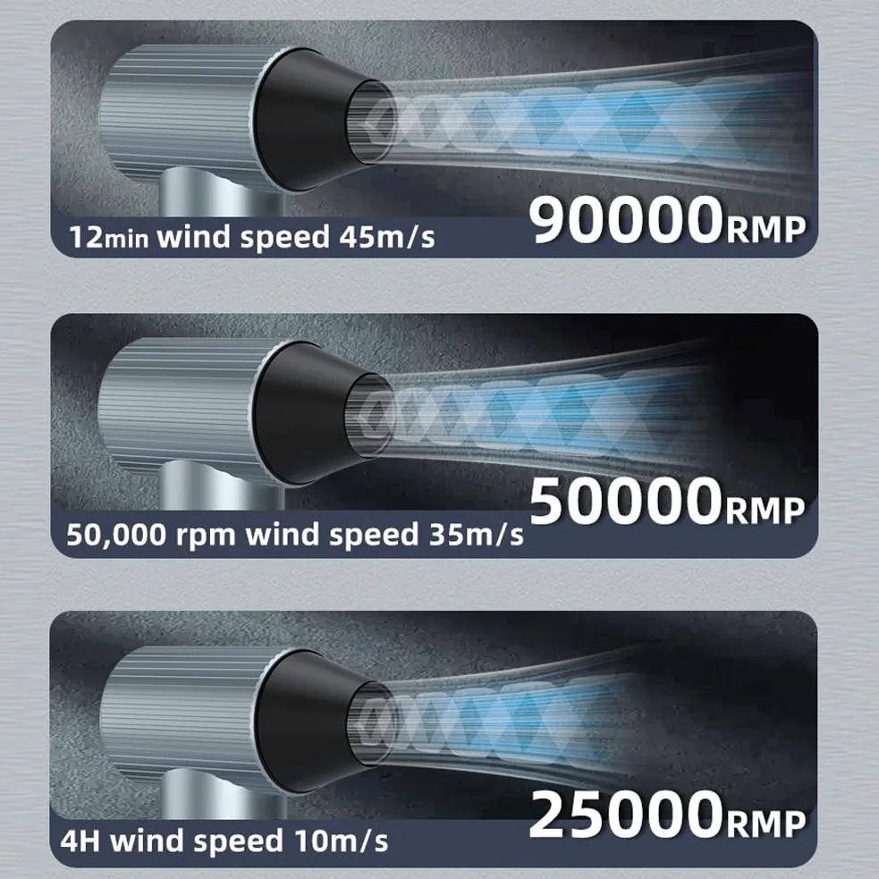 Ventola portatile X7 Jet 90.000RPM 45m/s Velocità del vento 40mm Brushless canalizzato Turbofan Alta Potenza Blower Strumento di pulizia della tastiera 3 velocità Batteria ricaricabile Cordless