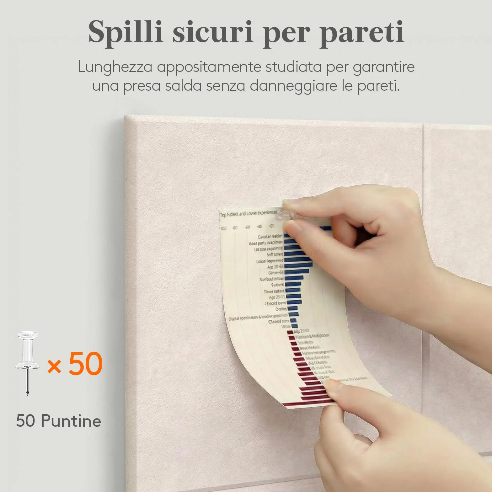 Lifewit Bacheca in feltro adesiva decorativa, Set da 12 Pannelli-120x90 cm, perfetta per appunti e foto in ufficio o casa, 50 puntine incluse, alternativa alla sughero, Beige Avena