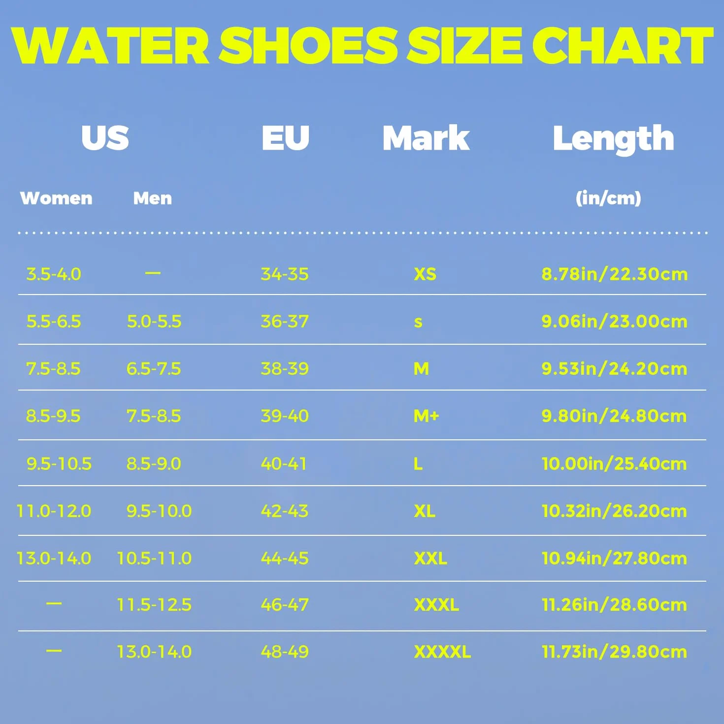 JOTO Scarpe da Scoglio Antiscivolo Acqua Scarpette Mare Asciugatura Rapida Barefoot Spiaggia Snorkeling