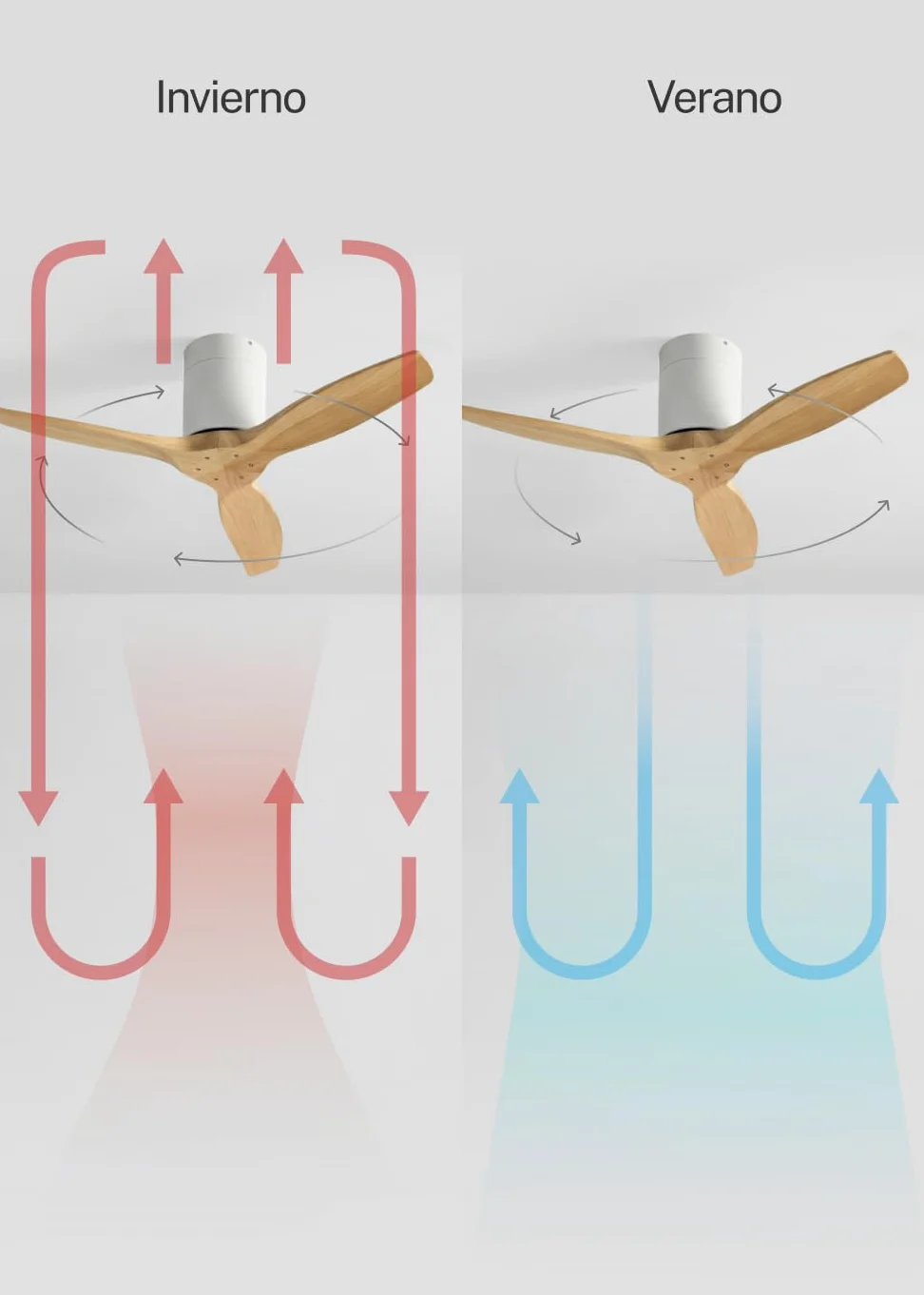CREATE / WINDCALM S/Ventilatore da soffitto ABS bianco pale effetto legno chiaro con telecomando / 40W, Silenzioso, Ø112 cm, 6 velocità, temporizzatore, funzione estate-inverno