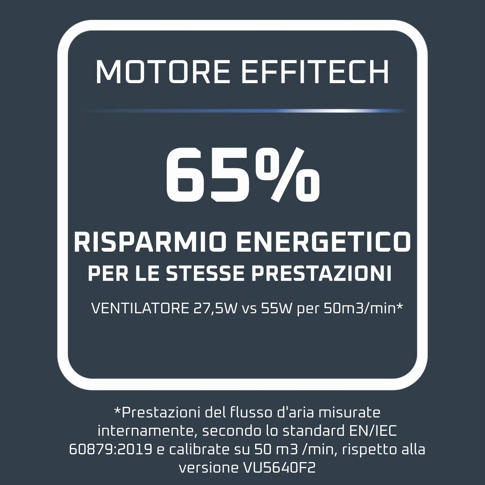 Rowenta VU5690 Turbo Silence Extreme Ventilatore a Piantana Ricondizionato