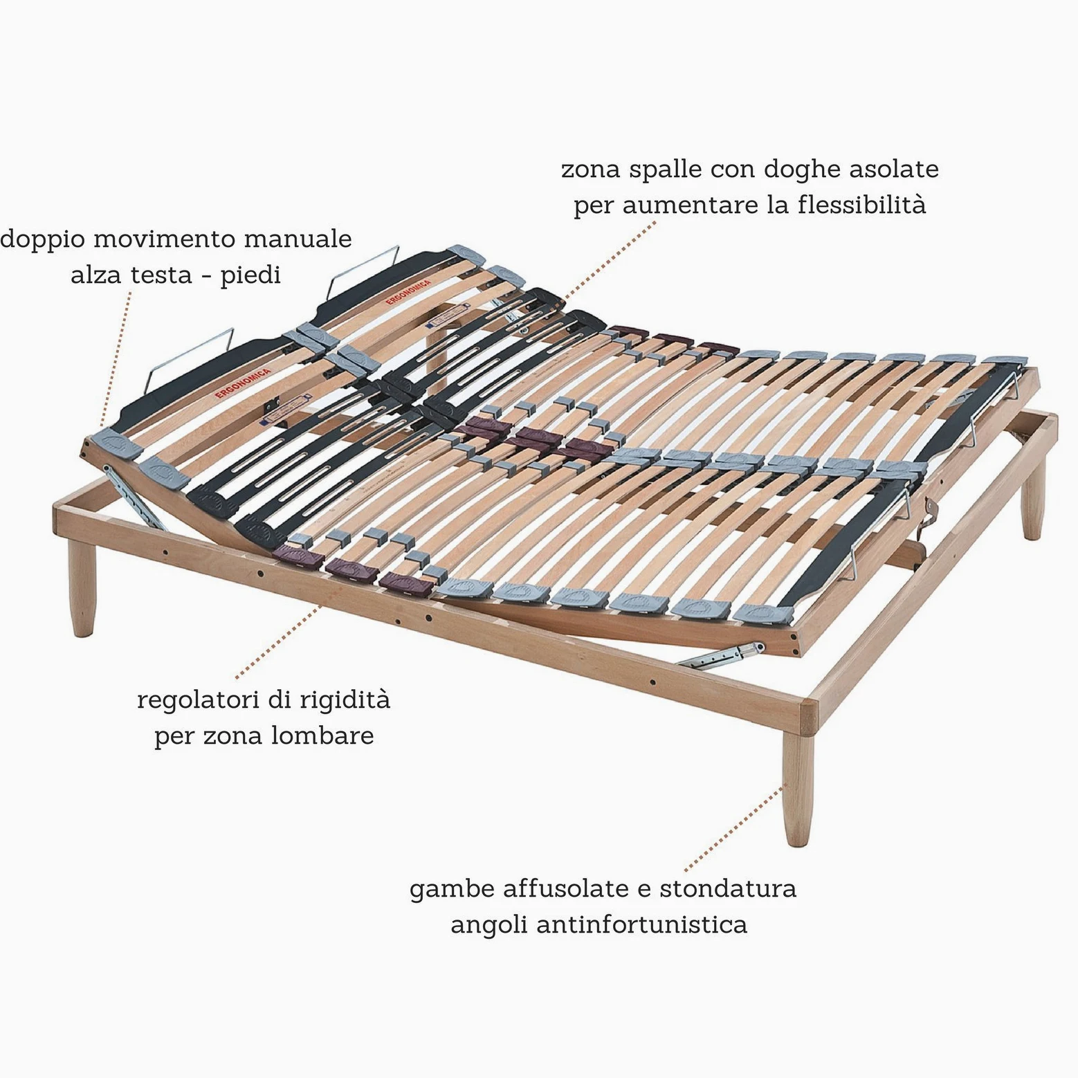 Evergreenweb - Rete Matrimoniale 160x190 con Doghe in Legno, Alzata Manuale ALZA TESTA E PIEDI Pieghevole Ortopedica Regolatori di Rigidità, Gambe Smontabili Base Letto da Incasso Rinforzata - OFFERTA