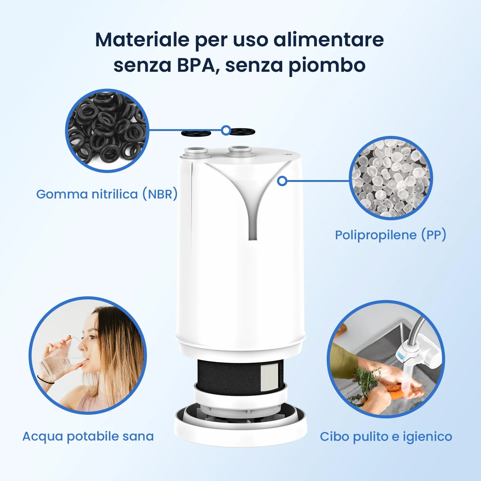 GLACIER FRESH Ultrafiltrazione Filtro acqua rubinetto ON TAP V-MF 600L 5 Stadi Riduce 99% batteri PFAS metalli cloro 0,01 µm 2 pezzi