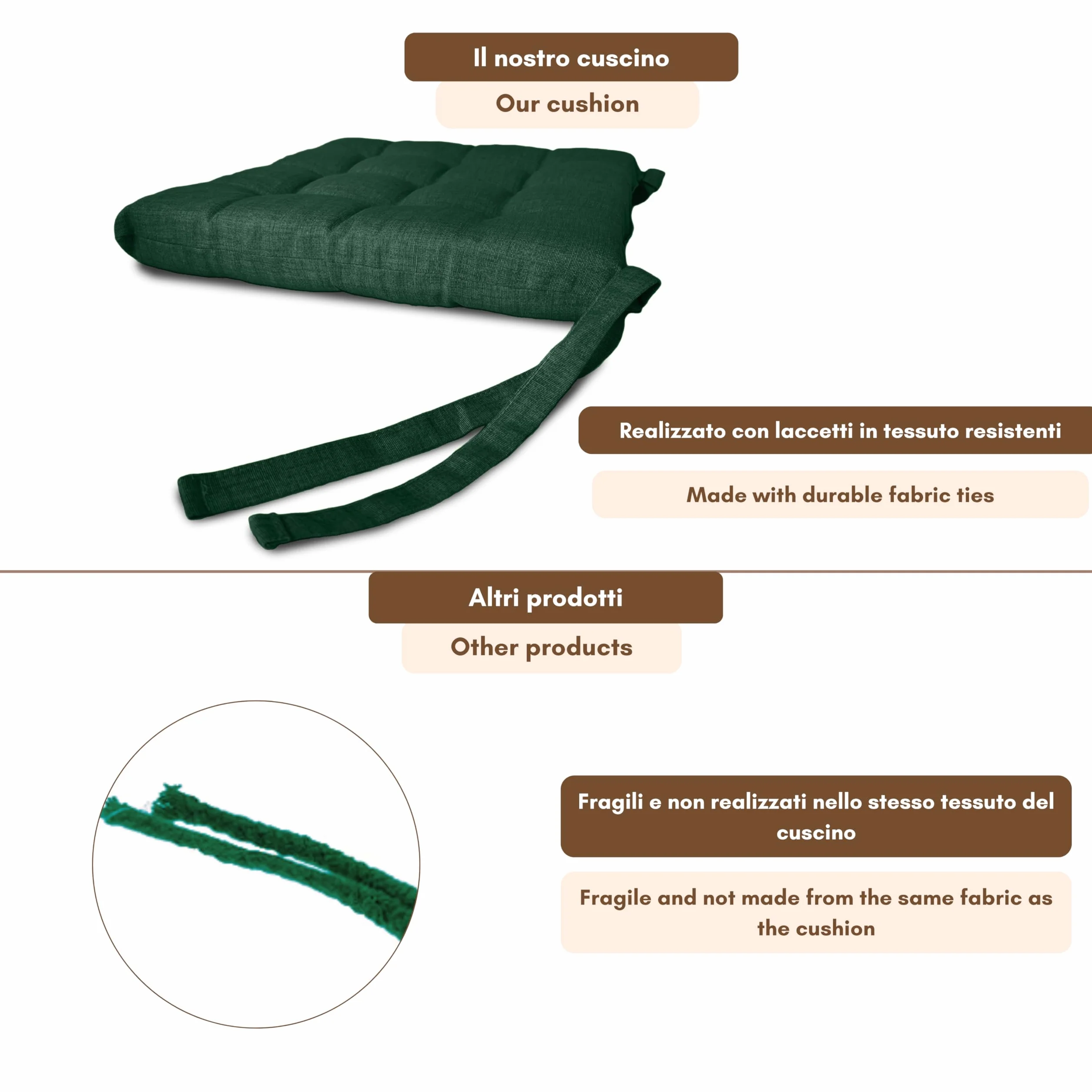 Cuscini per Sedie da Cucina Made in Italy Set da 6 40x40 cm Spessore 6 cm Imbottiture in Spugna e Morbido Acrilico Verde