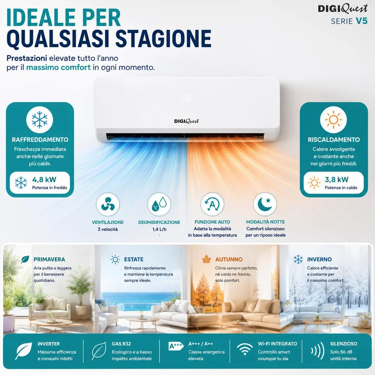 Climatizzatore Digiquest Inverter V5 18000BTU | Wi-Fi integrato | R32 | Classe A++ Raffreddamento/A+++ Riscaldamento | I FEEL | Flusso d’aria 3D | TURBO | Notte | SEER 6,1 | SCOP 5,1 | CLIMA00064