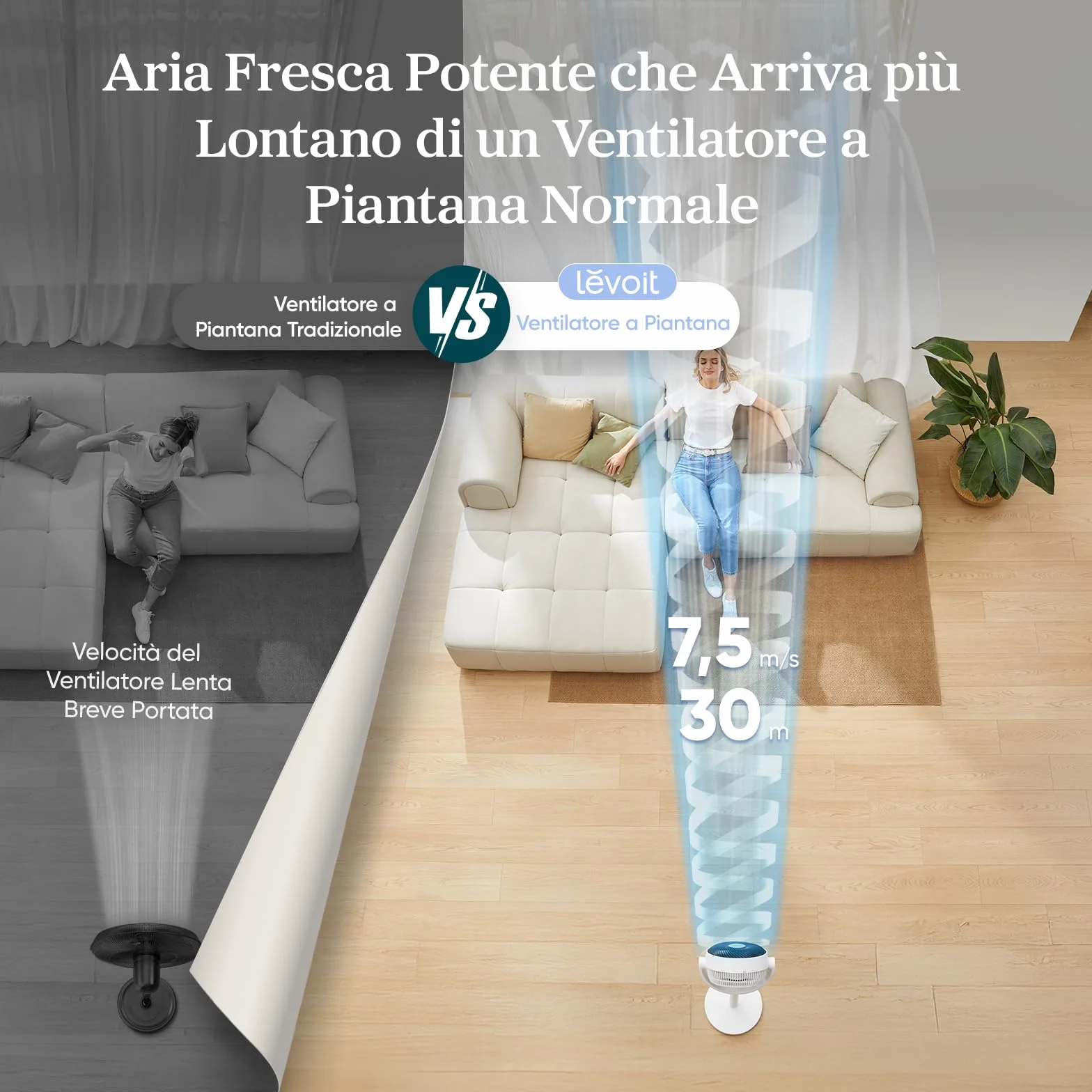 Levoit Ventilatore a Piantana 20dB, Ventilatore Silenzioso per Camera da Letto, Ventilatori da Tavolo 2 in 1 Fino a 30m, Oscillazione 90°+120° con Telecomando, 12 Velocità, 4 Modalità, Timer 12 Ore
