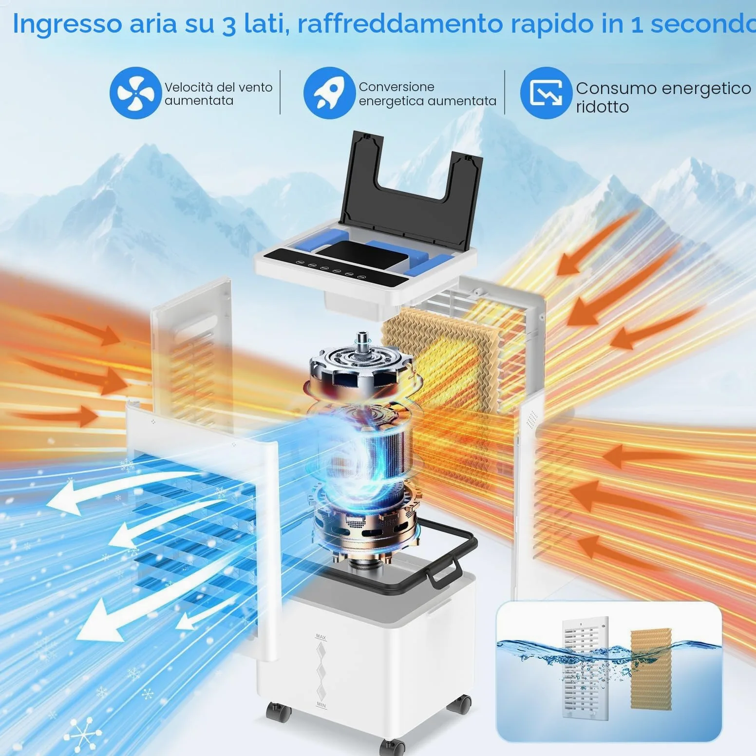 Condizionatore Portatile 12L Serbatoio Estraibile, Raffreddatore d’Aria senza Tubo 45W, 3 Modalità 6 Velocità, 4 in 1 Climatizzatore Evaporativo Silenzioso Timer 1-12 H, Telecomando per Casa e Ufficio