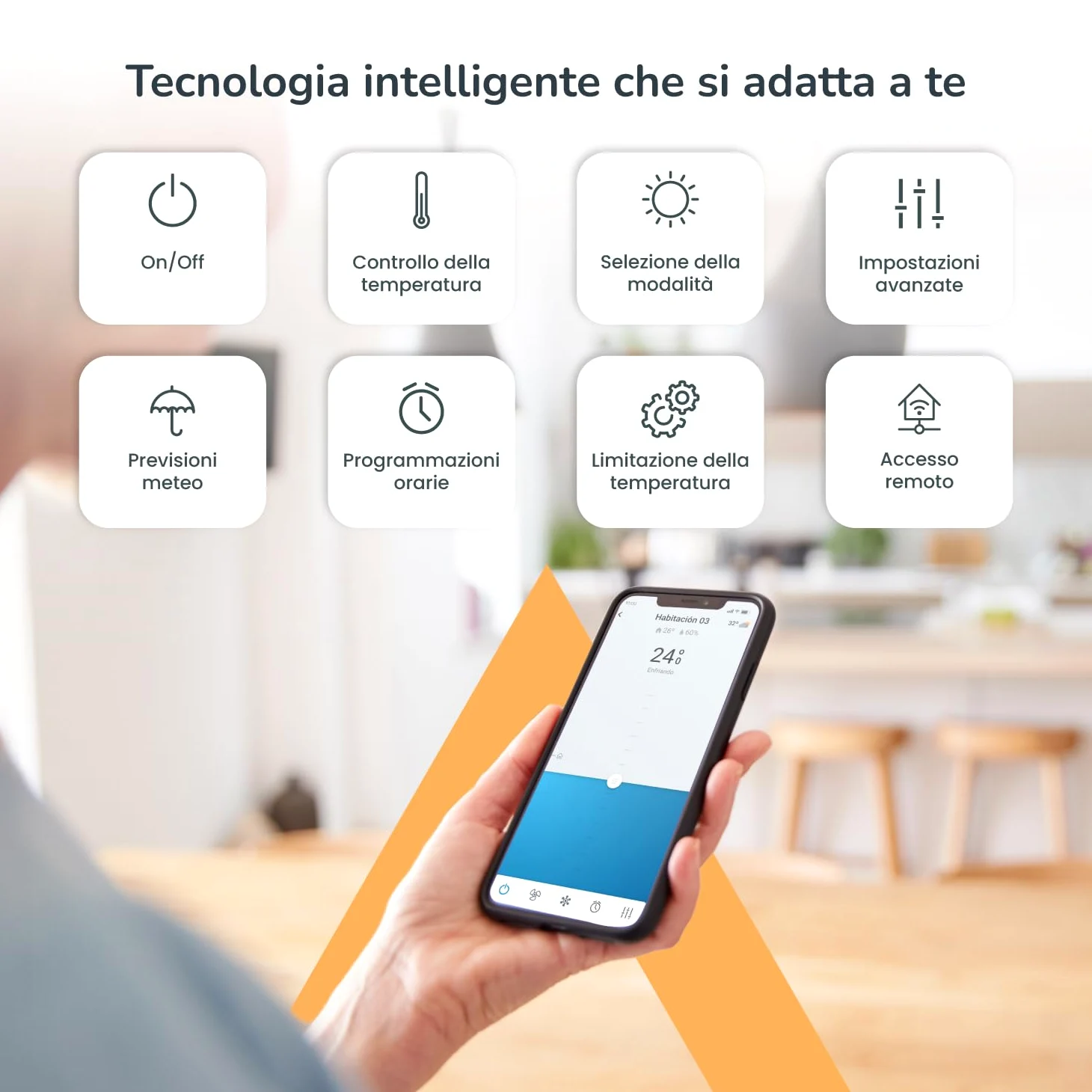 AIRZONE – Aidoo Controllo WiFi per climatizzatore – Compatibile con PANASONIC RAC Domestico AZAI6WSCPA0 – Controllo remoto e programmazione tramite app – Compatibile con Google Home e Alexa
