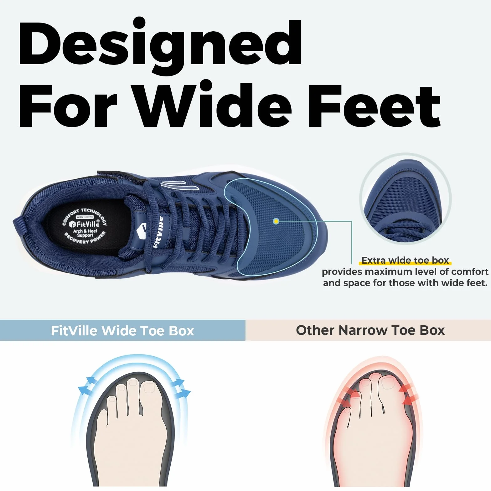 FitVille Scarpe Uomo Sneakers Extra Larghe Scarpe da Corsa per Piedi Piatti Larghi Fascite Plantare V7
