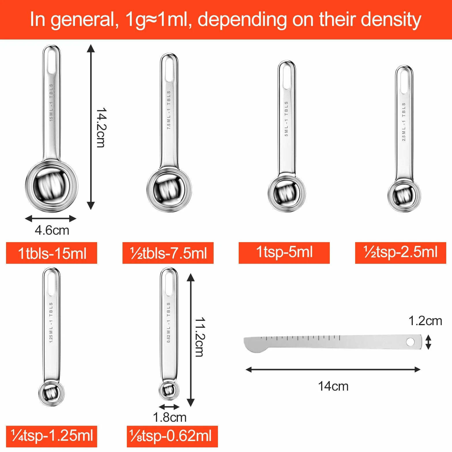 Fousenuk 7 pezzi Cucchiai Dosatori, Misurini Cucina Set in Acciaio Inox 304 con 6 Misurini Cucchiai e 1 Righello, per Culinaria e Pasticceria, Cucchiai Dosatore per Misurare Solidi e Liquido
