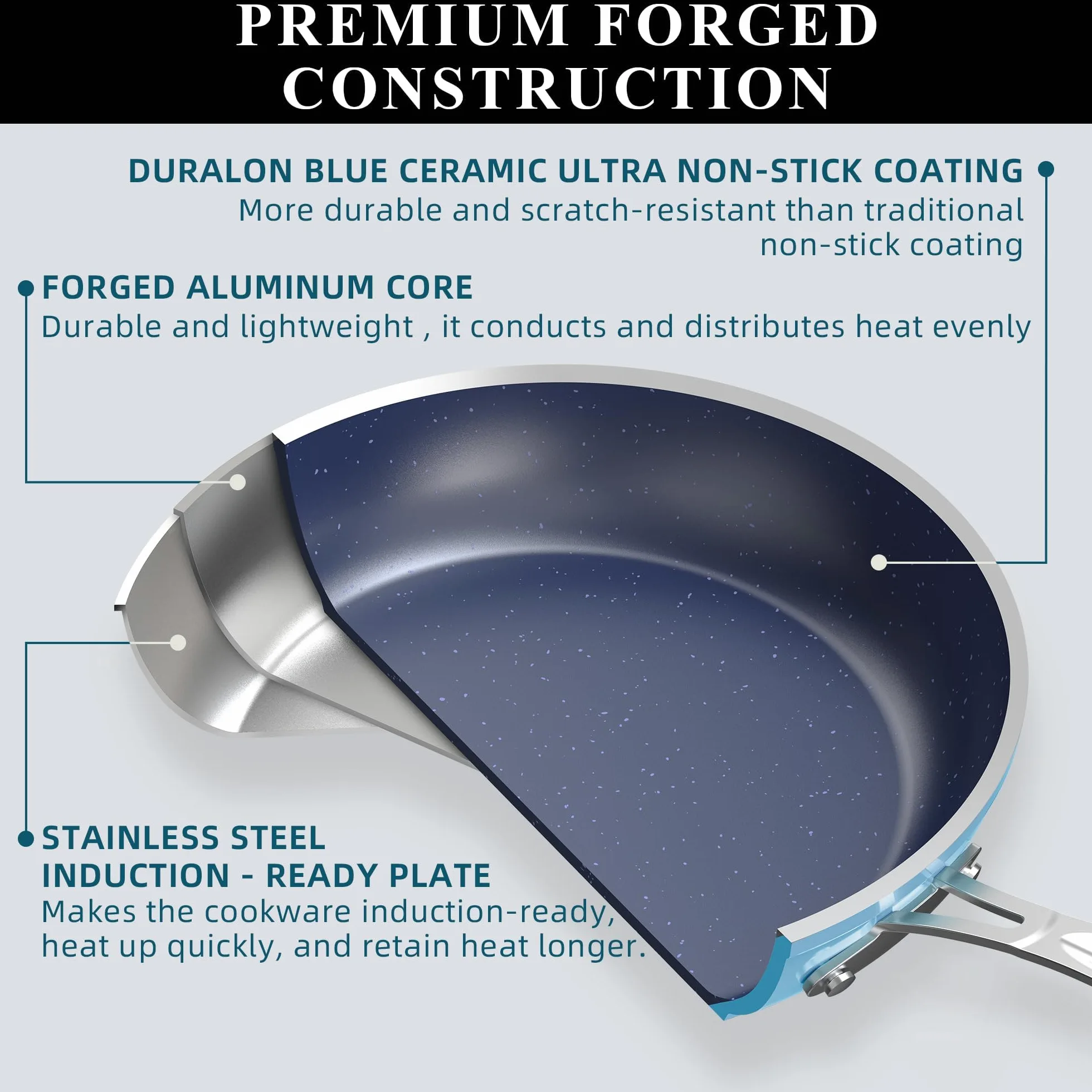Nuwave Healthy Duralon - Set di pentole in ceramica blu con rivestimento antiaderente, infuso di diamante, resistente ai graffi, senza PFAS, adatto al forno, pronto ad induzione e riscaldamento