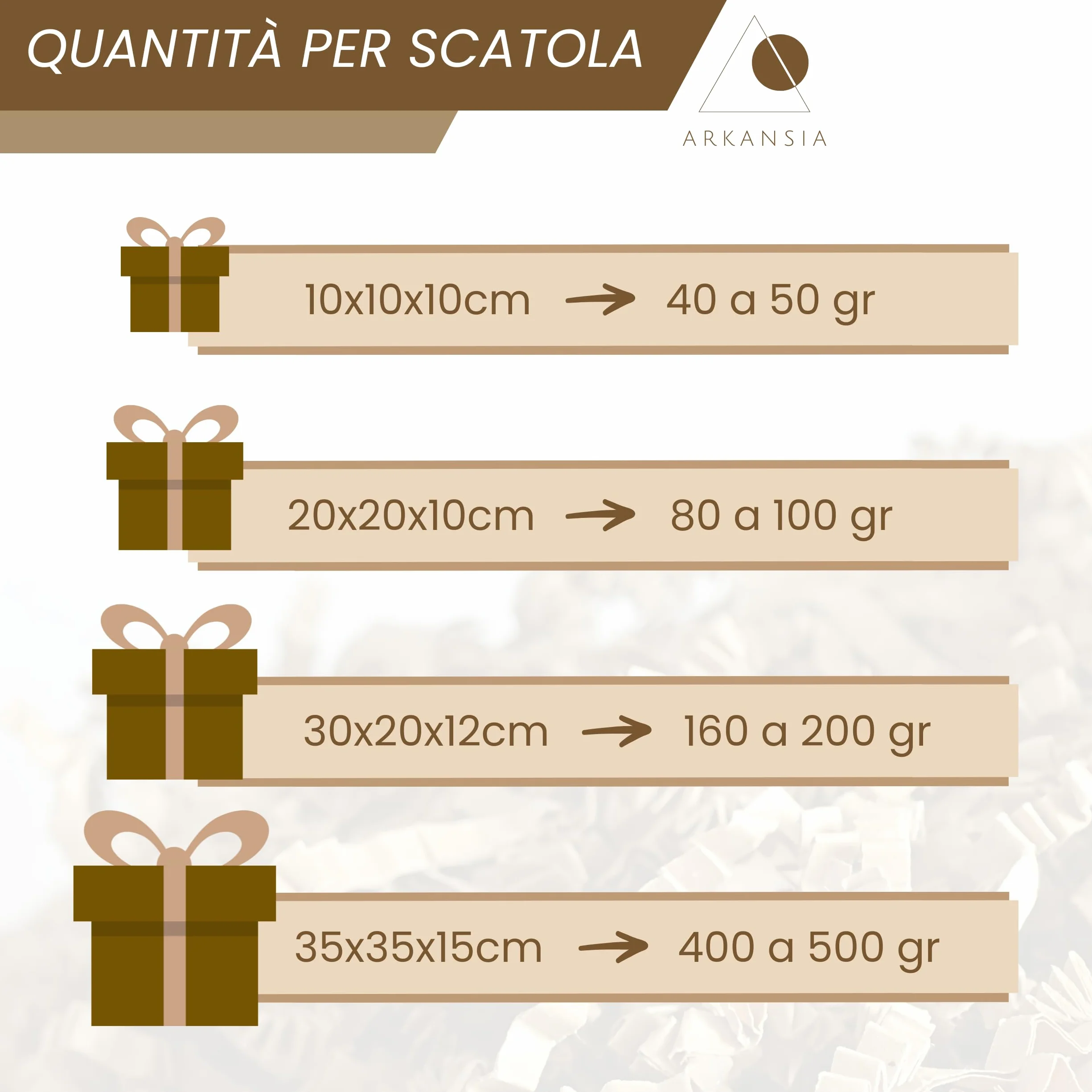 Carta Kraft Triturata 500g Bianco Riempimento Scatole Regalo Imballaggio Protezione Decorazione