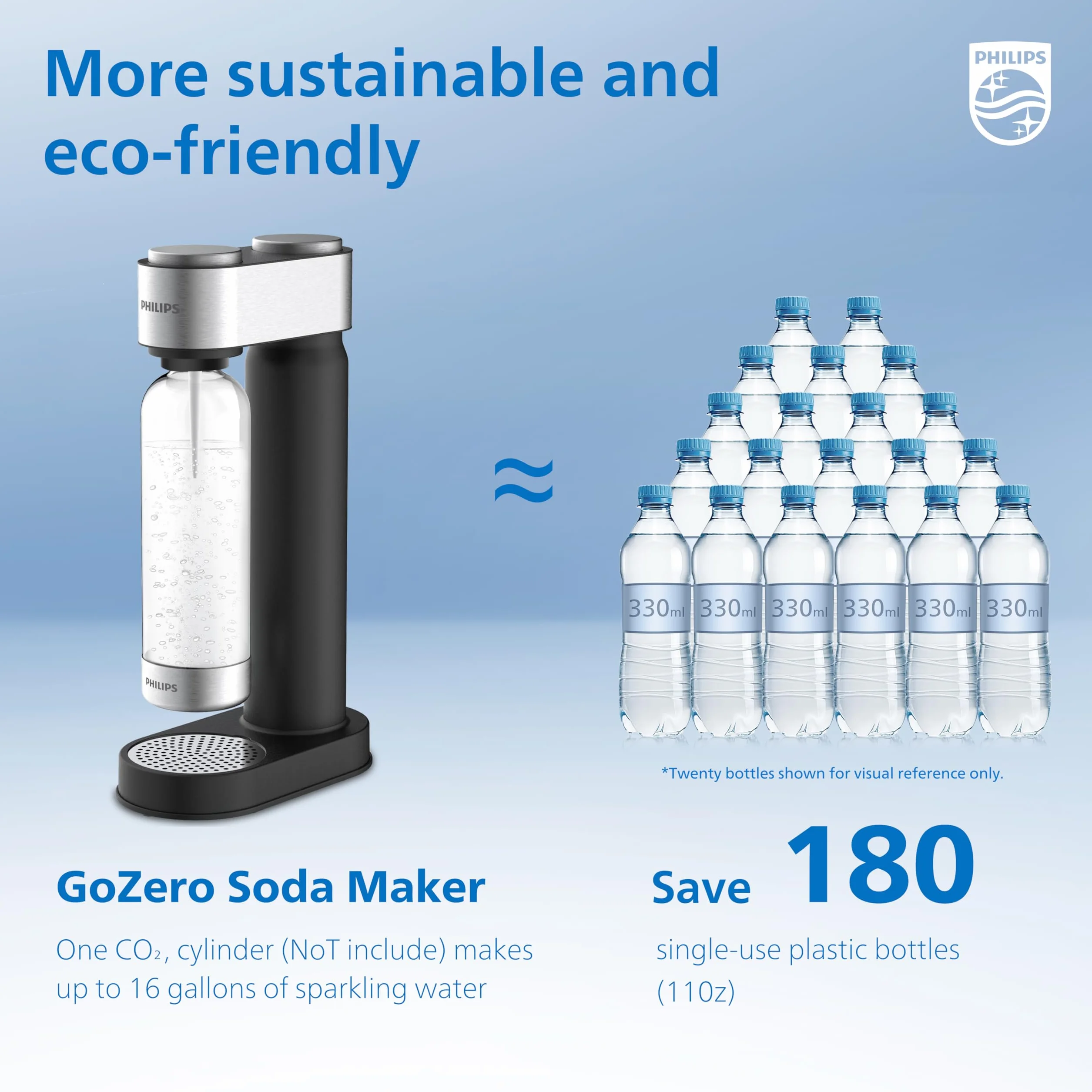 Philips Macchina per acqua frizzante in acciaio inox 1L PET compatibile carbonatore CO2 60L vite