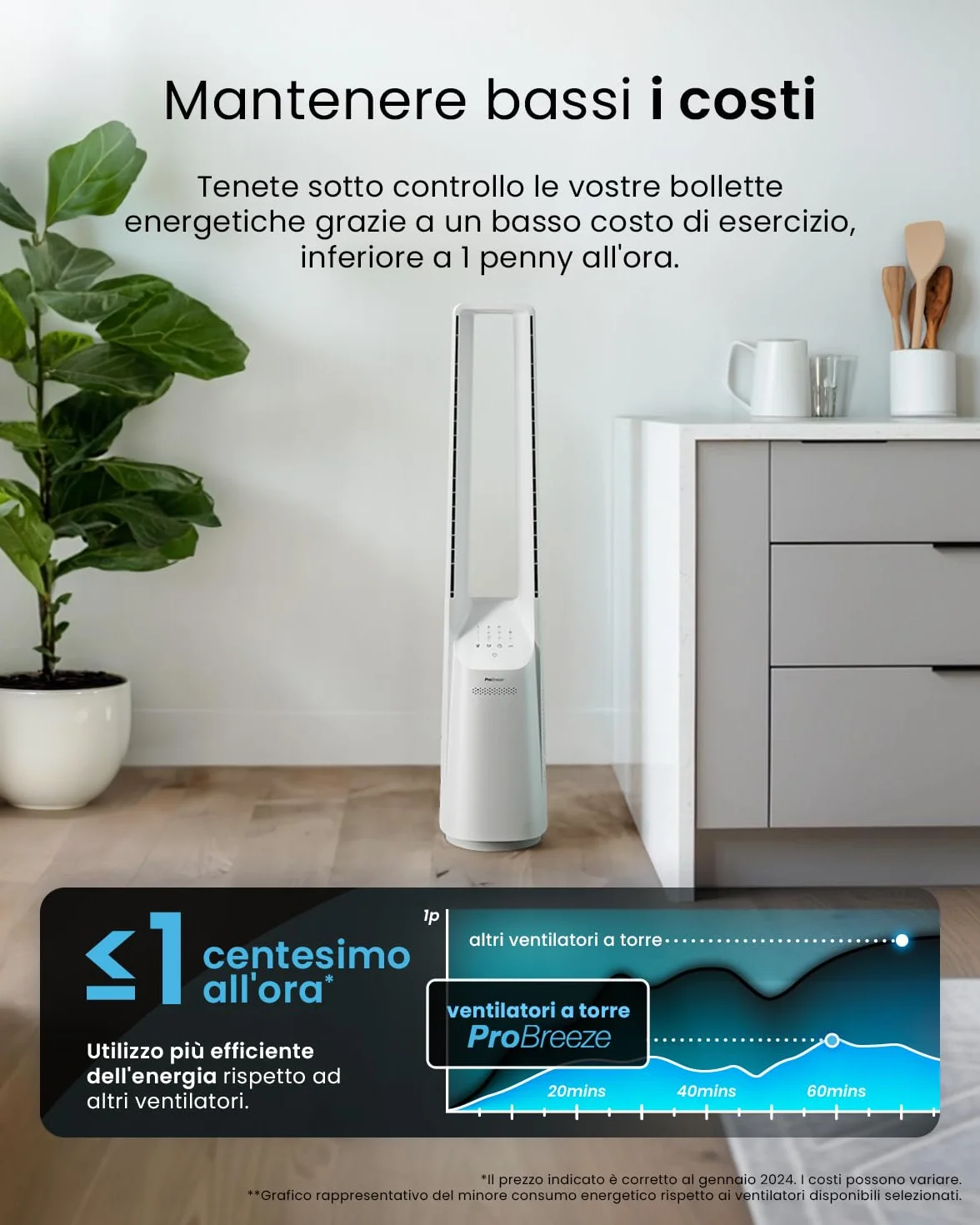 Pro Breeze Ventilatore a Torre Bianco 101 cm Senza Pale – Motore DC Ultra Silenzioso, Telecomando, Display LED, 6 Velocità, 5 Modalità, Oscillazione Automatica 60°, Timer 7h, Ideale per Casa e Camera