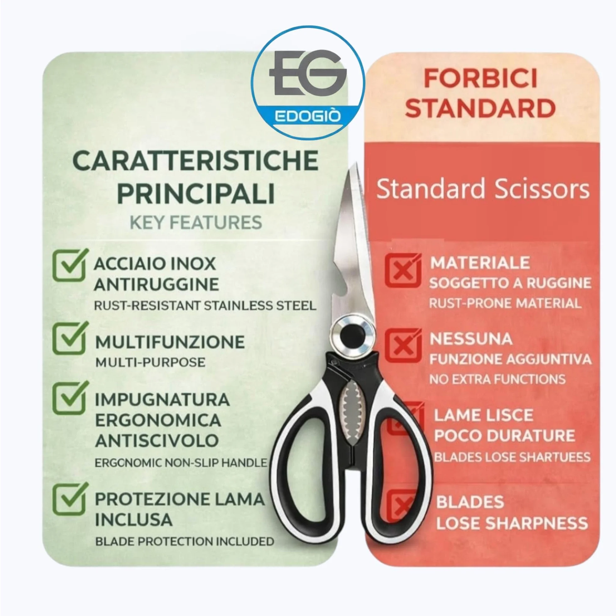 Forbici da cucina professionali in acciaio inox 304 multiuso con apribottiglie, adatte per carne, pesce e verdure, manico ergonomico antiscivolo e perno rinforzato.