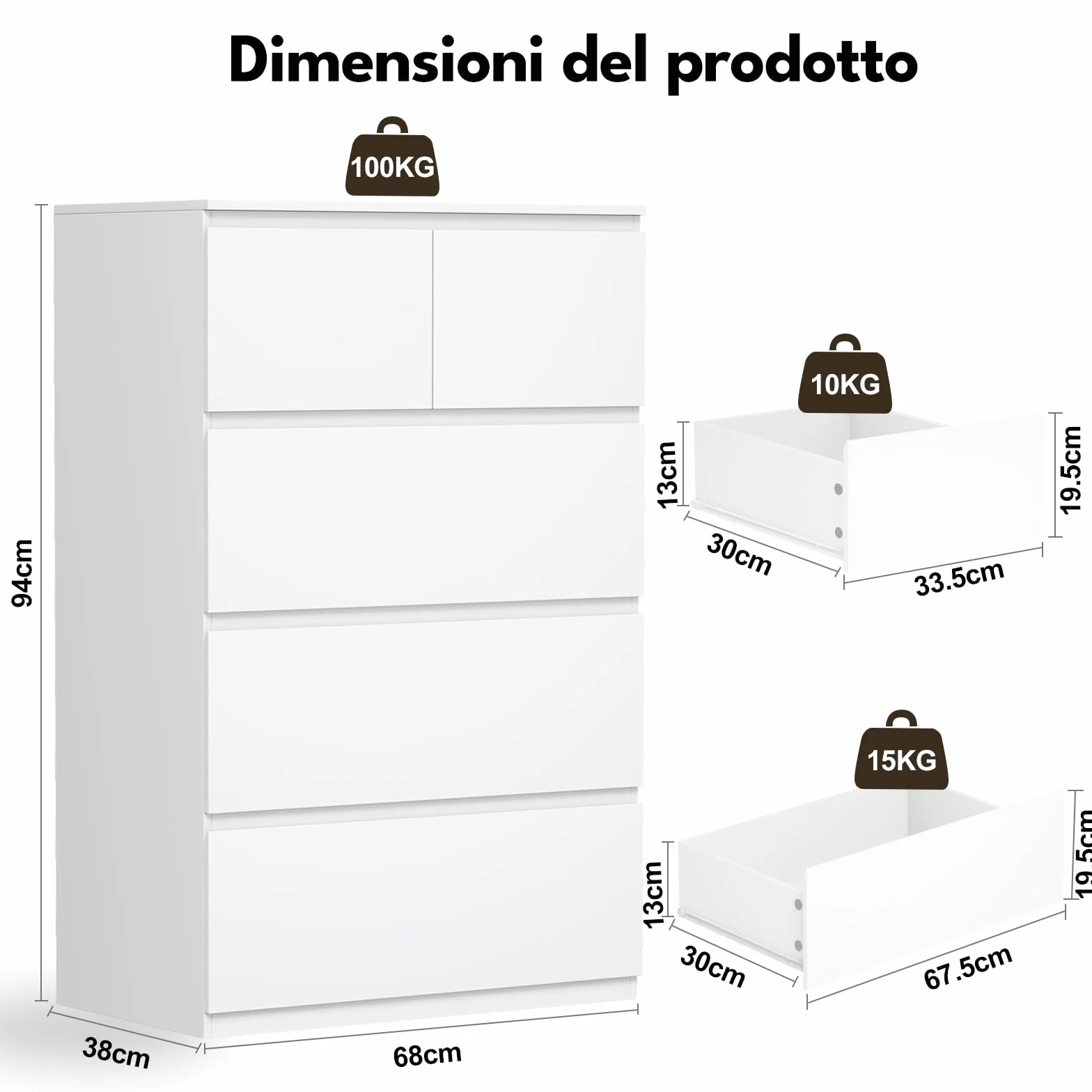 BEWISHOME Cassettiera Camera da Letto Moderna,Settimino con 5 Cassetti,Cassettiera Bianca,Salvaspazio,Mobile Camera da Letto per Soggiorno,Bagno e Ingresso,68x38x94 cm,EKCG07W