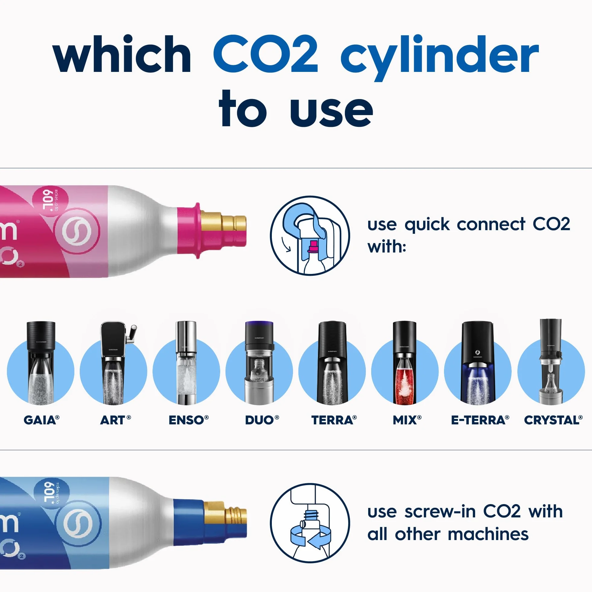 Sodastream Enso Gasatore acciaio inossidabile acqua frizzante Bombola Co2 Bottiglia 1L lavabile lavastoviglie