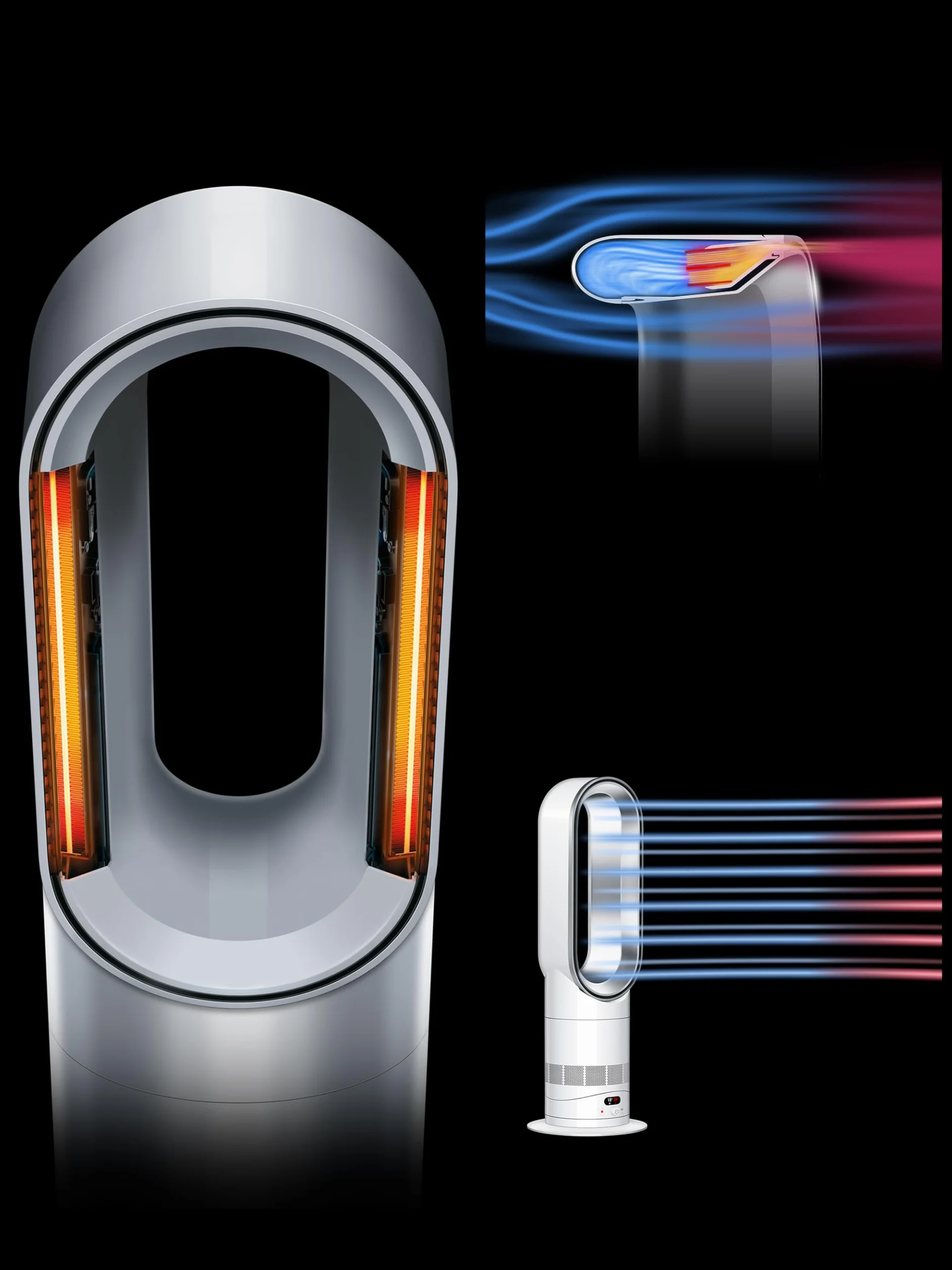 Dyson Hot+Cool™ HF1 Purificatore Termventilatore Senza Pale – Riscaldamento Rapido di Tutto l’Ambiente e Raffrescamento Potente, Controllo tramite App e Telecomando con Funzione di Pre‑Riscaldamento