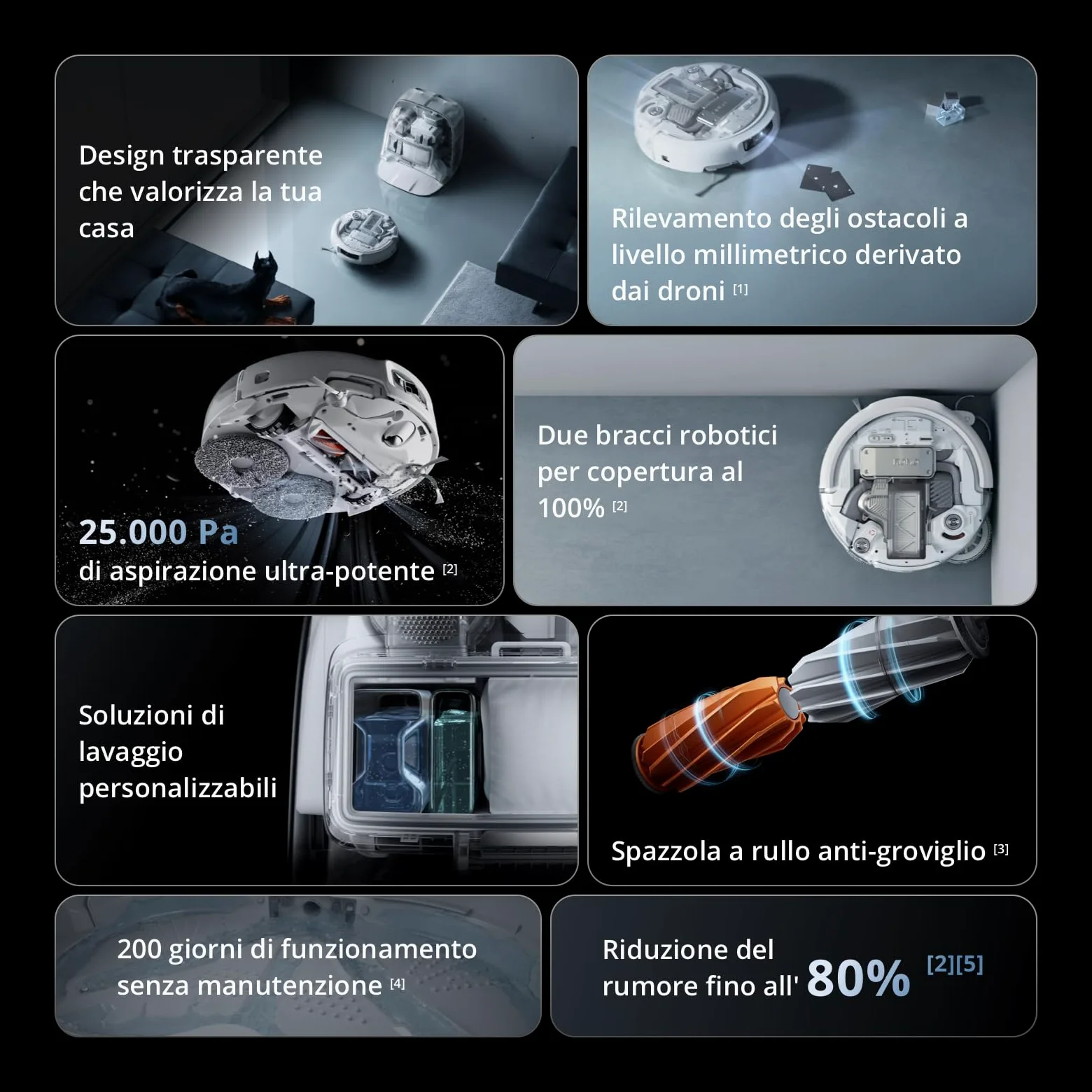 DJI ROMO P Robot Aspirapolvere Lavapavimenti con Mappatura, 25000 Pa, Rilevamento Ostacoli a Livello di Drone, Antigroviglio, Stazione Base Autopulente, 200 Giorni senza Manutenzione, Trasparente