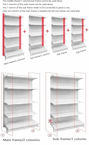 Scaffale a gondola per vendita al dettaglio, espositore versatile per supermercati, negozi di alimentari, negozi di liquori e uffici, robusti ripiani bianchi (90 x 80 x 135 cm) per una visibilità