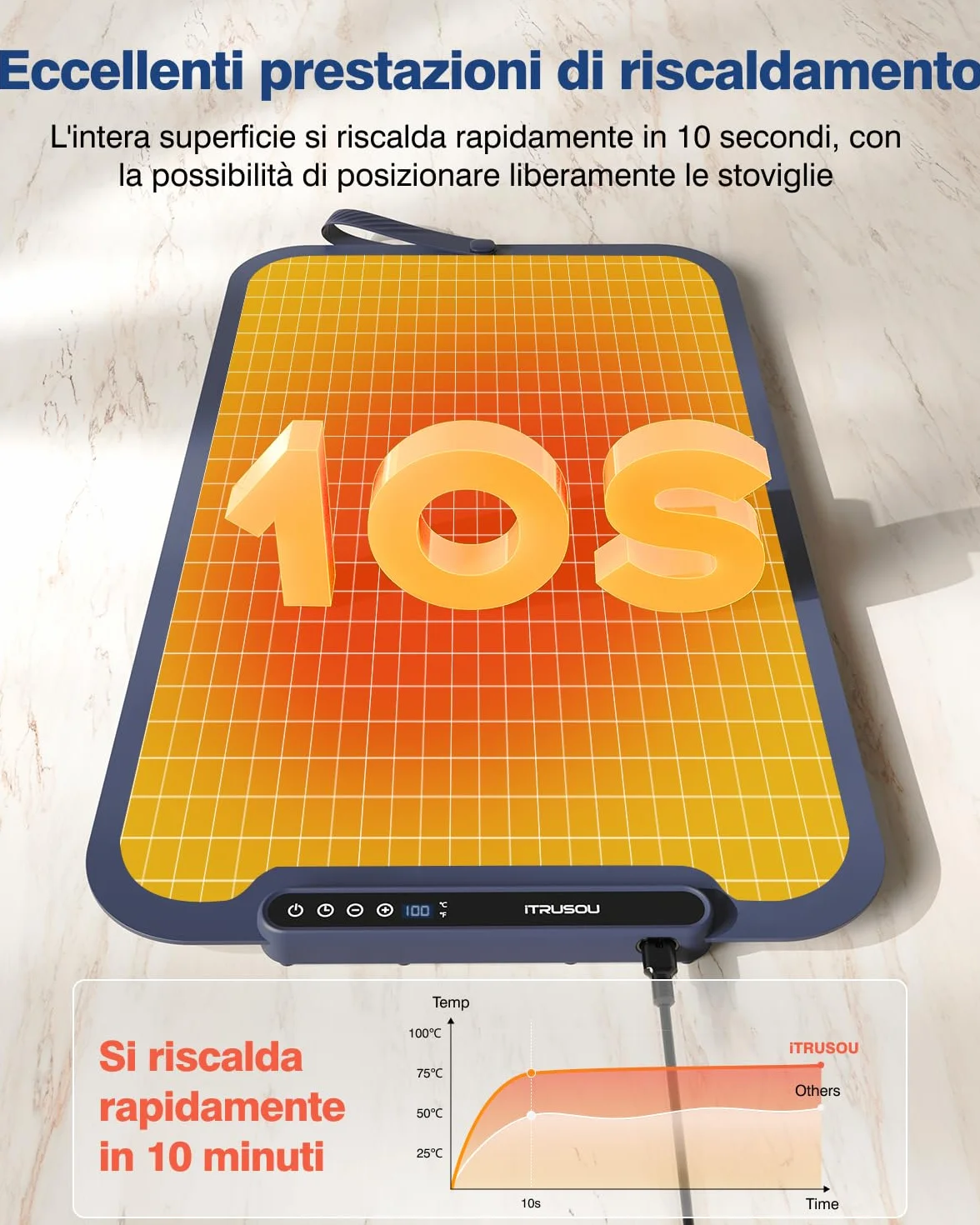 Piastra riscaldante elettrica in silicone per alimenti, 7 livelli temperatura, spegnimento automatico 1-8 ore