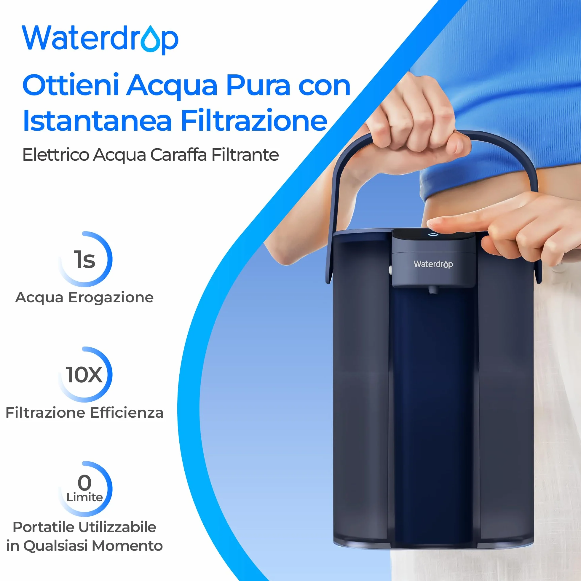 Waterdrop Caraffa filtrante elettrica istantanea 3,5 l riduce cloro piombo mercurio PFAS PFOA PFOS 757 litri blu