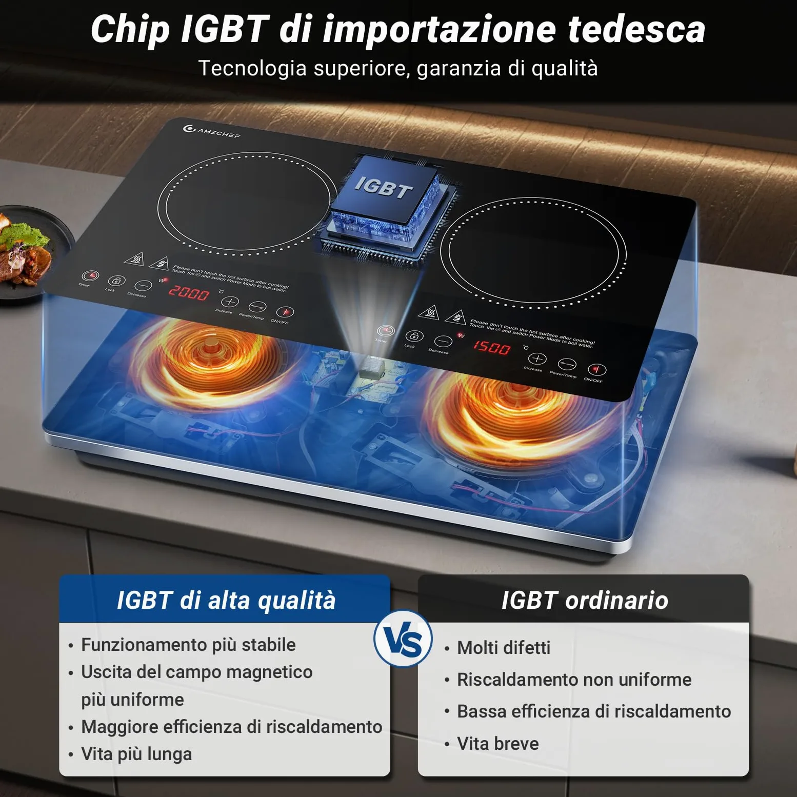 AMZCHEF Piastra Induzione 2 Fuochi Con IGBT Importato, 20 Livelli di Temperatura, 20 e 15 Livelli di Potenza, 3500W Piano Cottura Con Timer di 4 Ore, Blocco di Sicurezza