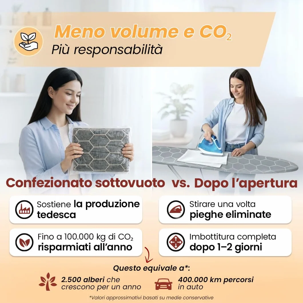 Copriasse Da Stiro Universale 130X45 CM per Ferro Da Stiro a Vapore, Copertura Asse Da Stiro Con Coulisse in Gomma, Rivestimento in Alluminio Termoriflettente, Resiste al Vapore (L) Made in Germany