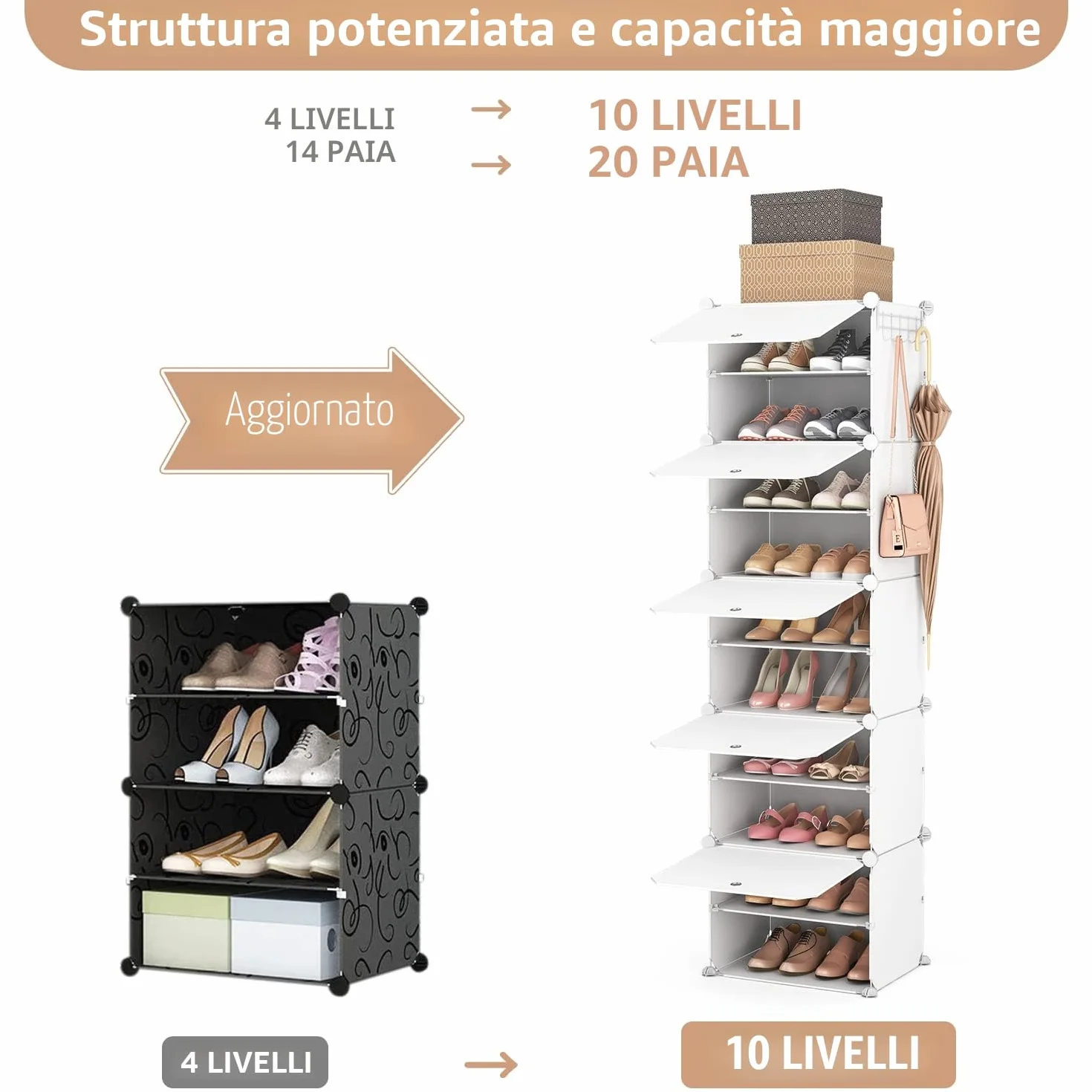 Vicye Scarpiera Organizer 10 Ripiani 20 Paia Portatile Bianco