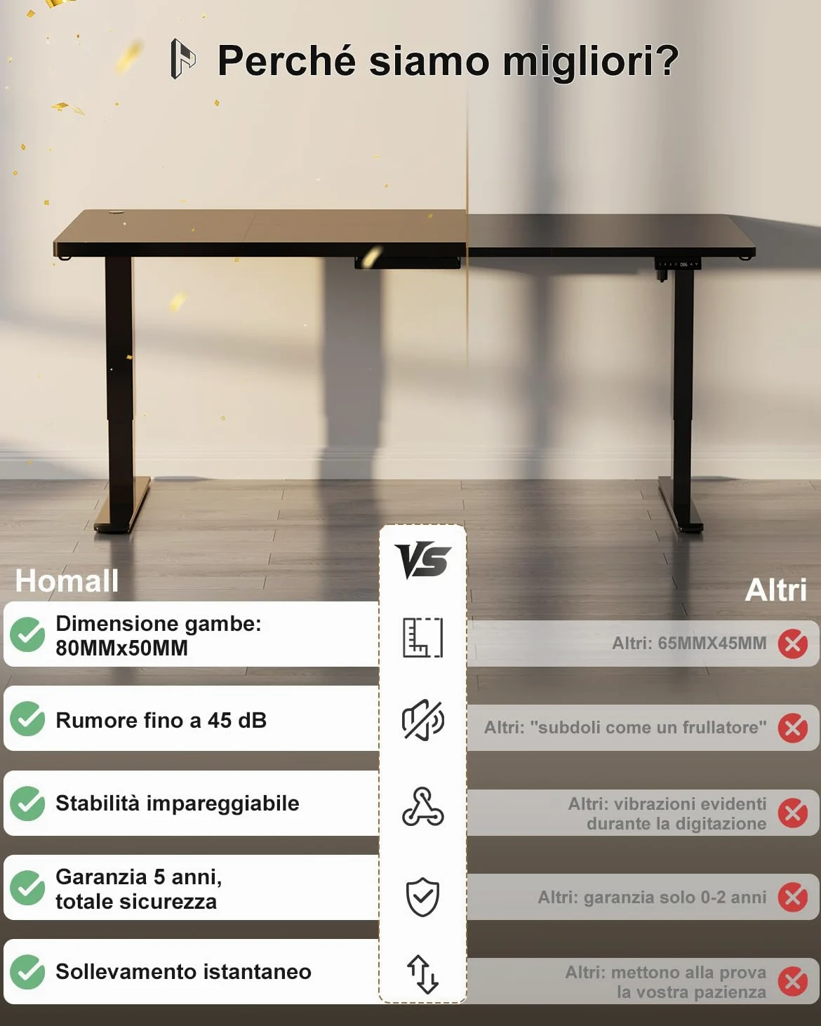 Homall Scrivania elettrica regolabile in altezza, 160 x 80 cm, due supporti telescopici estendibili, con piano diviso in quattro parti, scrivania per computer con funzione memoria