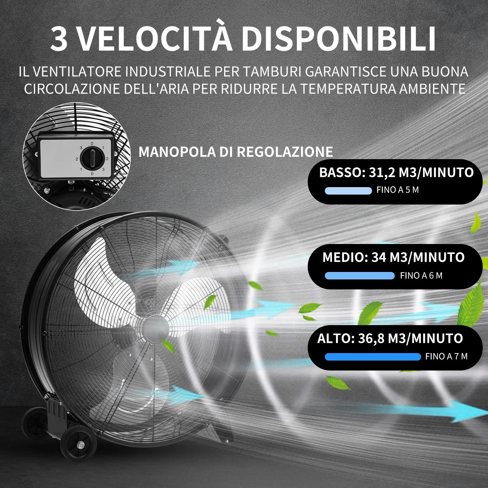 COSTWAY Ventilatore da Terra Industriale a 3 Velocità con Pale in Alluminio, Ventilatore a Piantana Potente ad Alta Velocità su Ruote in Gomma, 180W Max, 65x37x67 cm (Nero)