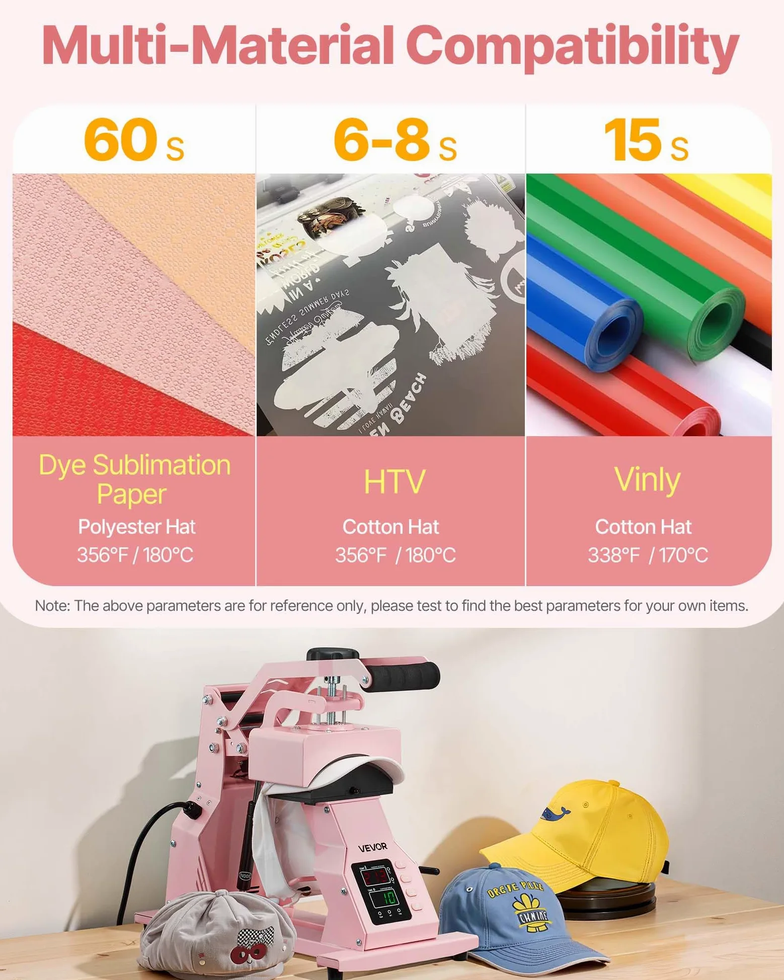 VEVOR Pressa a Caldo per Cappelli con 2 Piastre Intercambiabili, Macchina per Pressatura a Caldo per Cappelli con Controllo della Temperatura e del Tempo, per Cappellini, Fasce, Mascherine, Rosa