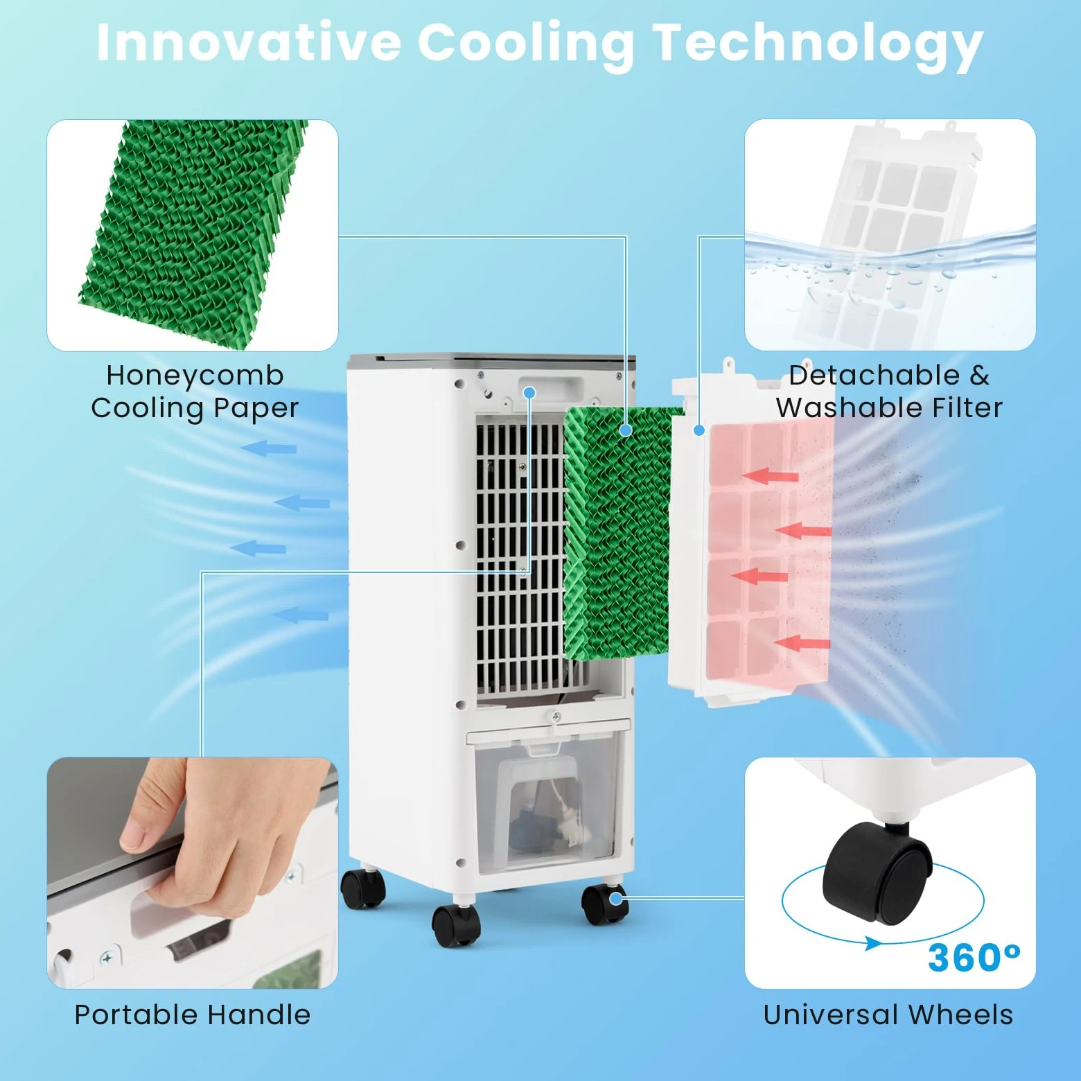 SOARS Ventilatore Condizionatore, 3 in 1 Ventilatore & Umidificatore & Raffrescatore, 3 Velocità, 2 Serbatoi d'Acqua, Timer 12H, Telecomando, per Salone, Camera da Letto, Ufficio (Grigio)