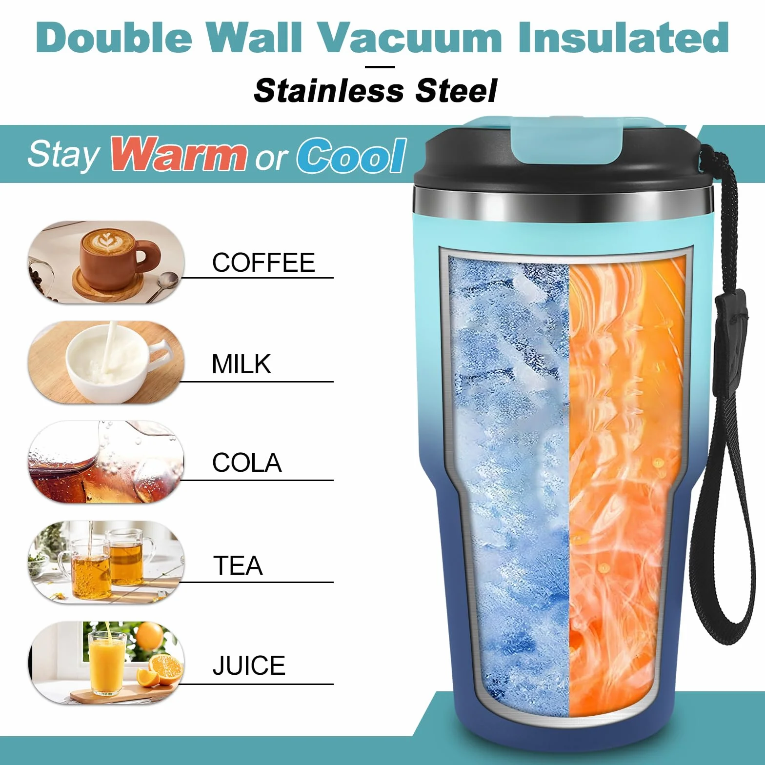 Tazza Termica 600ml Acciaio Inox Doble Pared sin BPA Termos Caffè para Viajes