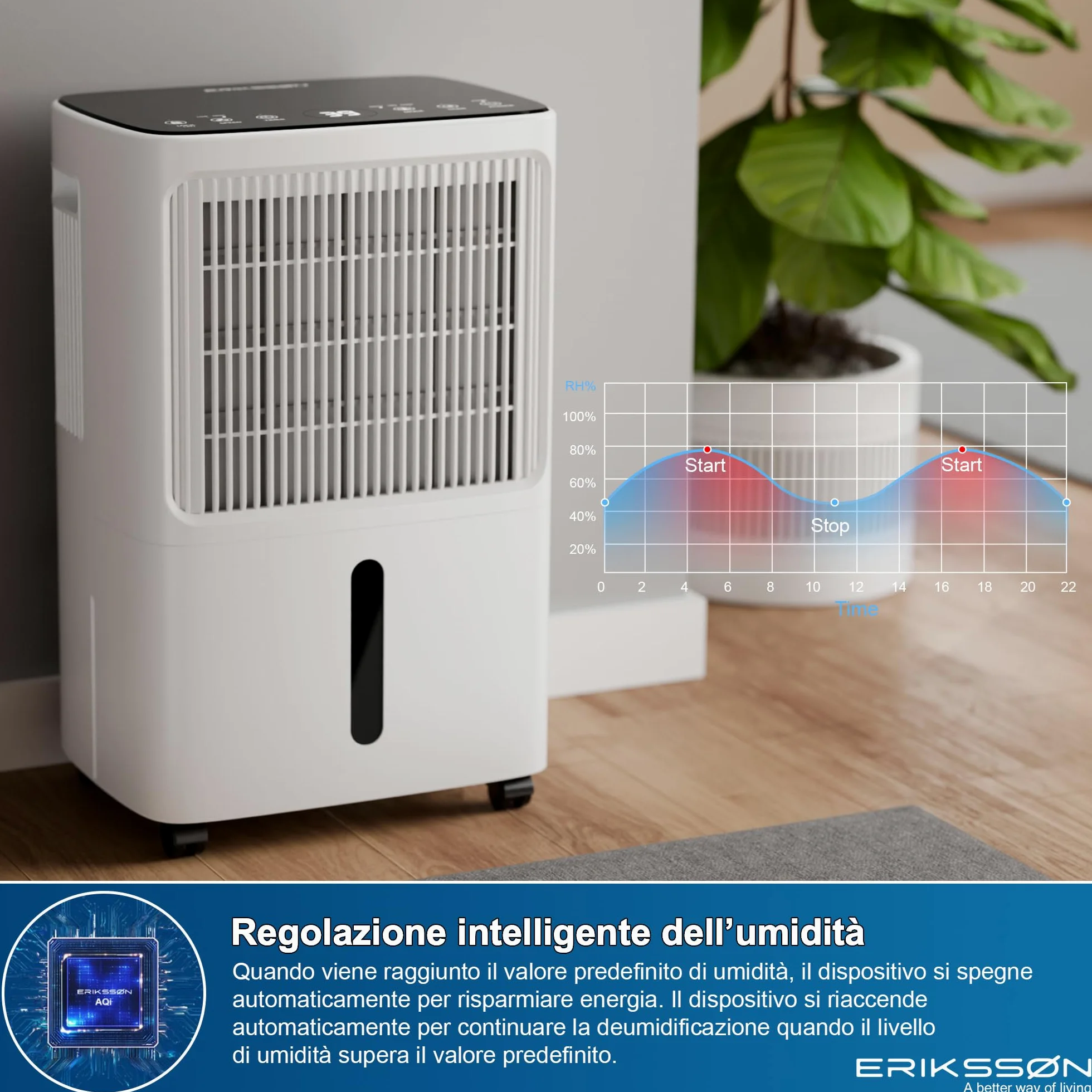 Deumidificatore con display LED, timer e blocco bambini | Rimuove 16 litri di umidità ogni 24 ore | Per stanze di circa 70 m² (140 m³) | risparmio energetico con sensore di umidità