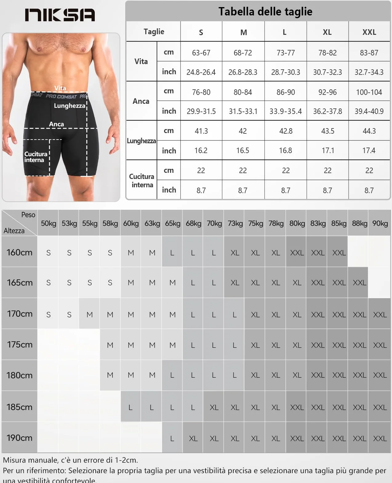 Pantaloncini Compressione Uomo Fitness con Tasca per Cellulare